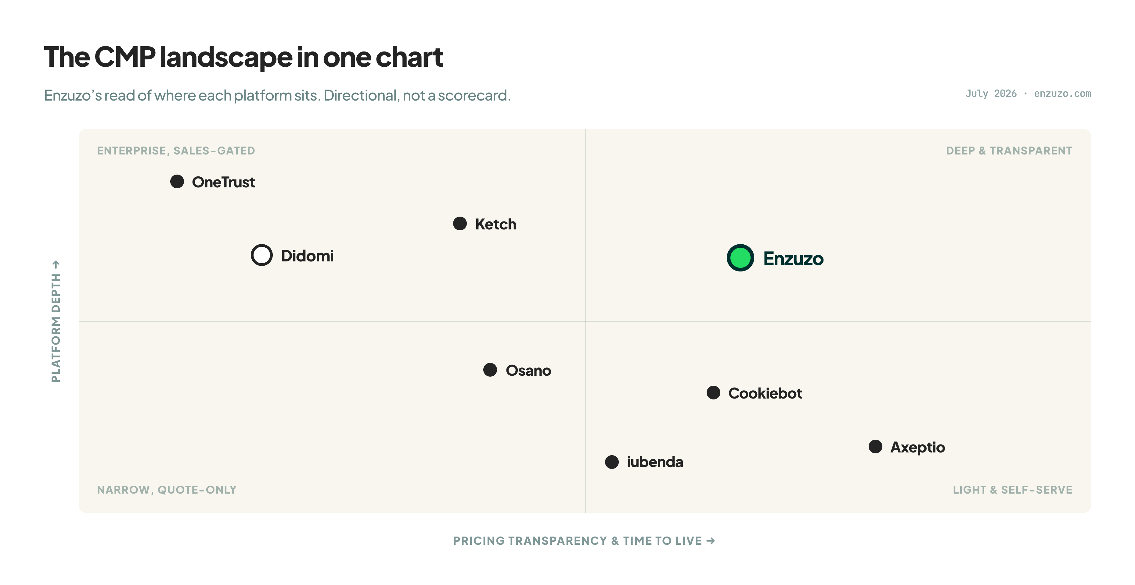 1i-positioning-map@3x