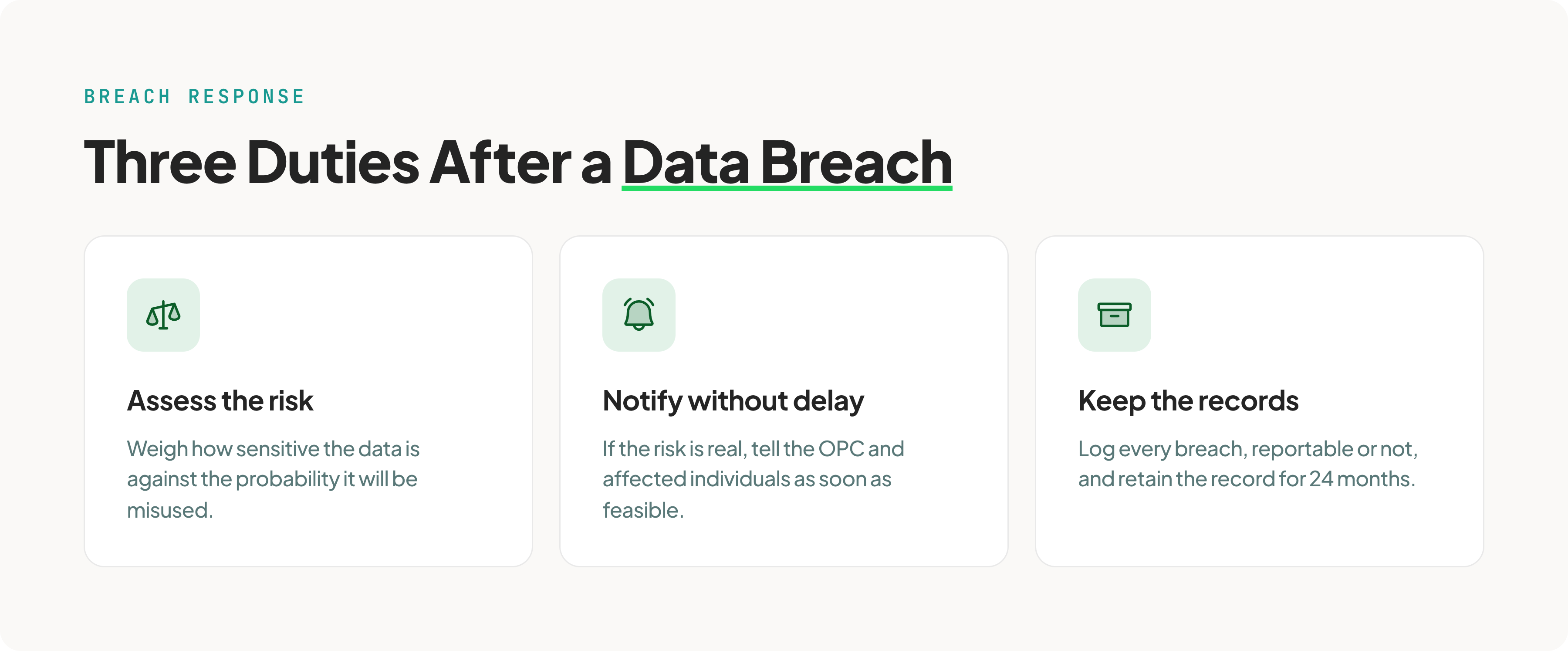 3-breach-3b-duties@3x