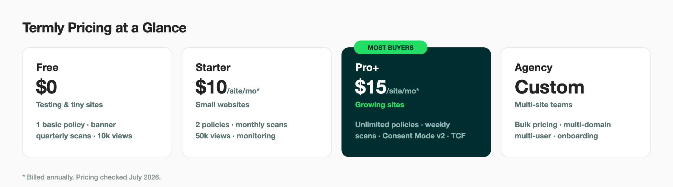 3a-pricing-2x