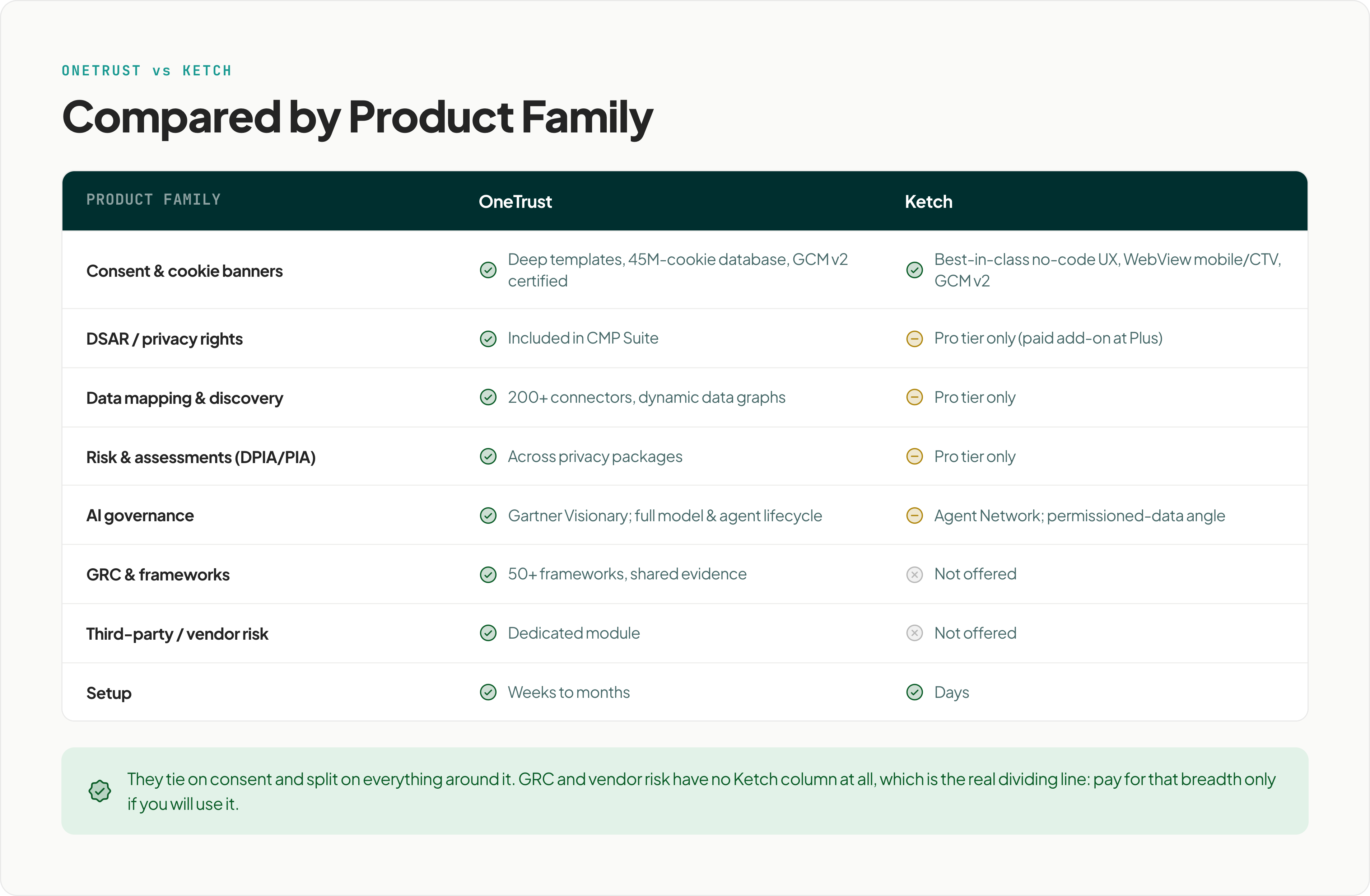 4-product-family@3x