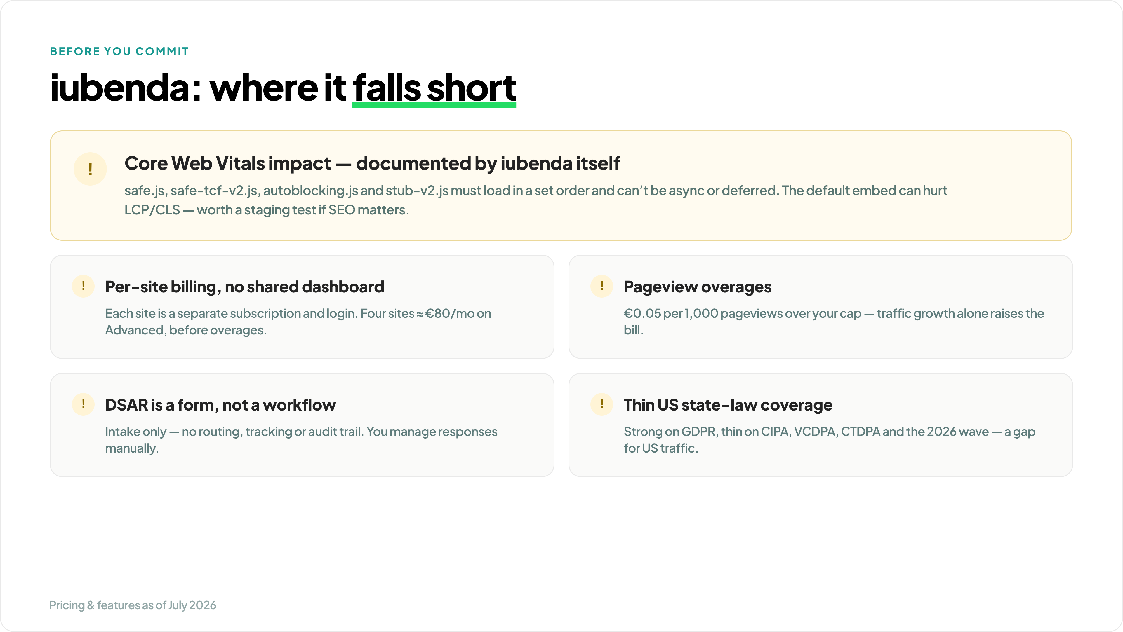 7-iubenda-shortfalls@3x
