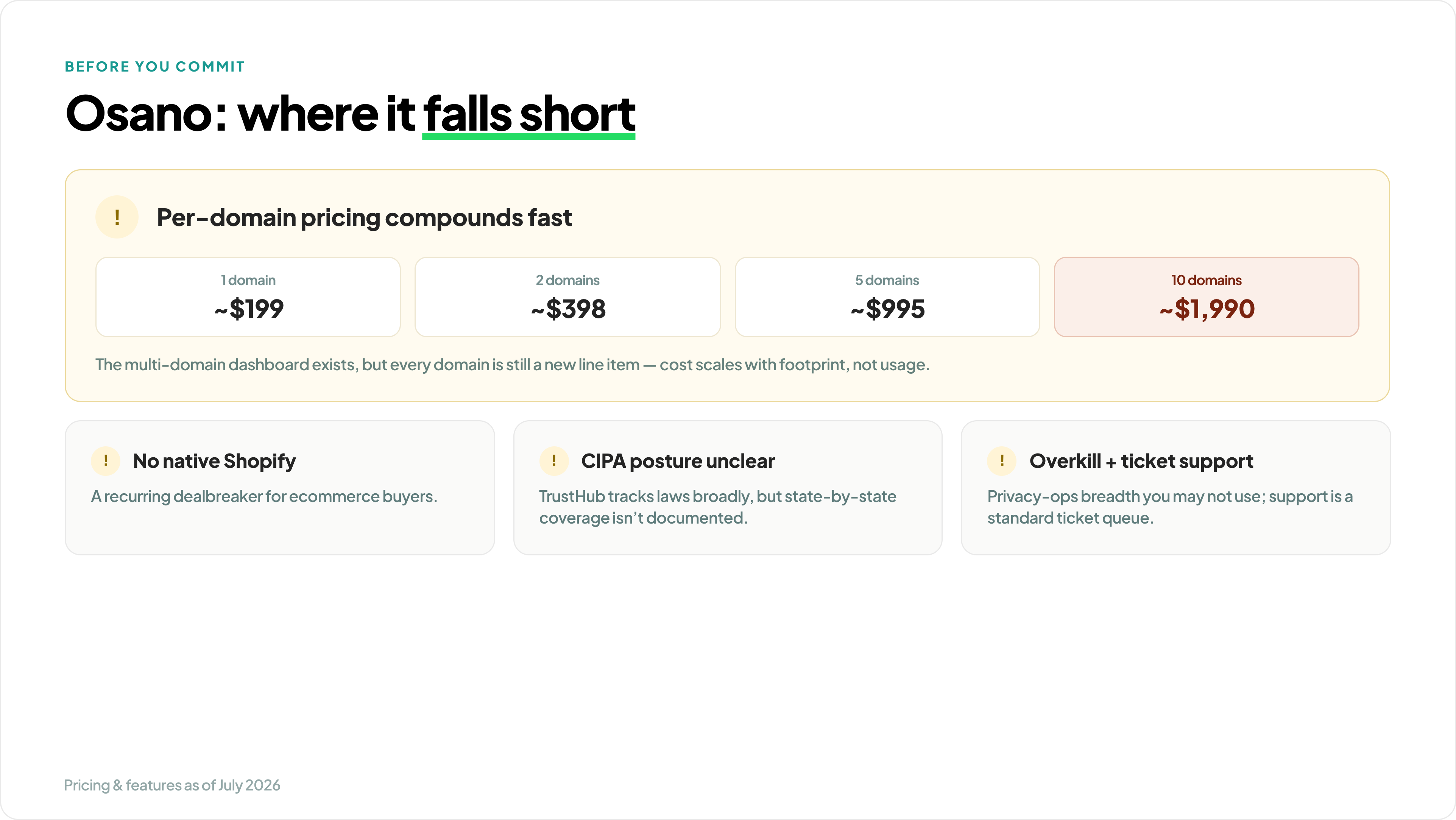 8-osano-shortfalls@3x
