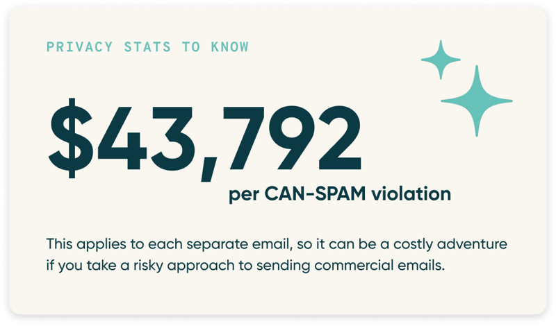 CAN-SPAM INFOGRAPHIC-png