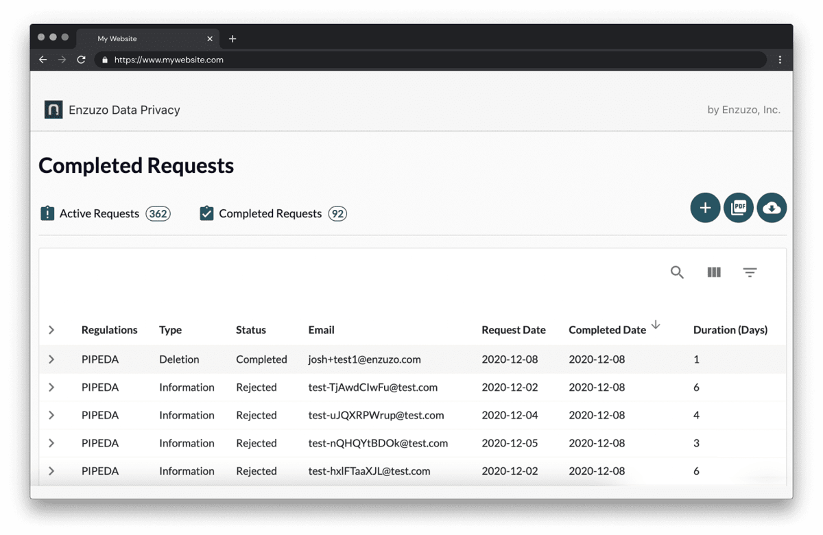 How to Handle a Subject Access Request for GDPR