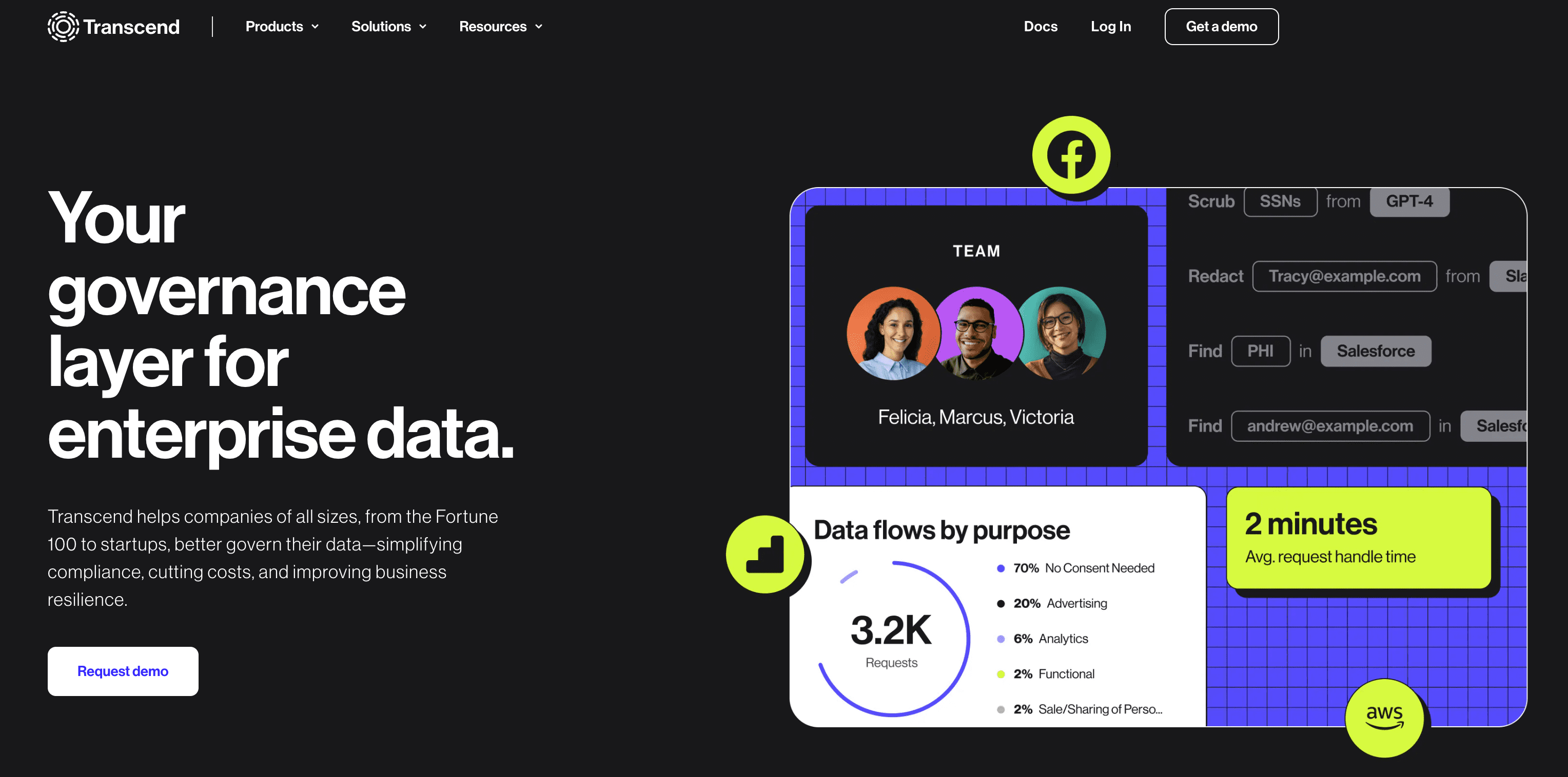 The Best Data Mapping Tools Reviewed - Greenshot%202024 01 29%2019.01.32 