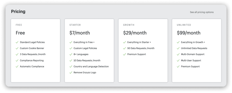 Pricing Plans