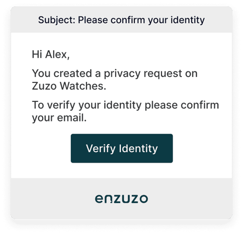 Verify Identity (2)