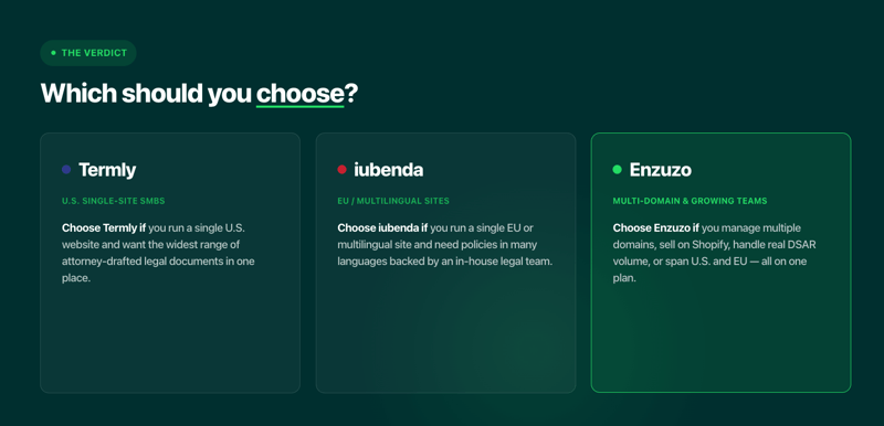 Which should you choose