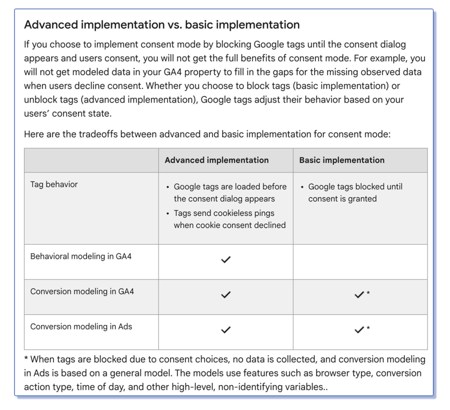 advanced consent mode vs basic consent mode