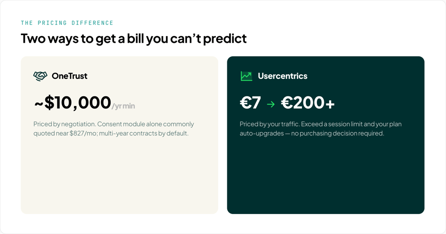 blog-2a-pricing