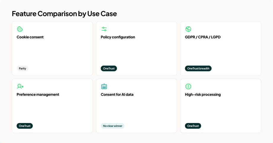 blog-2d-use-case-verdicts