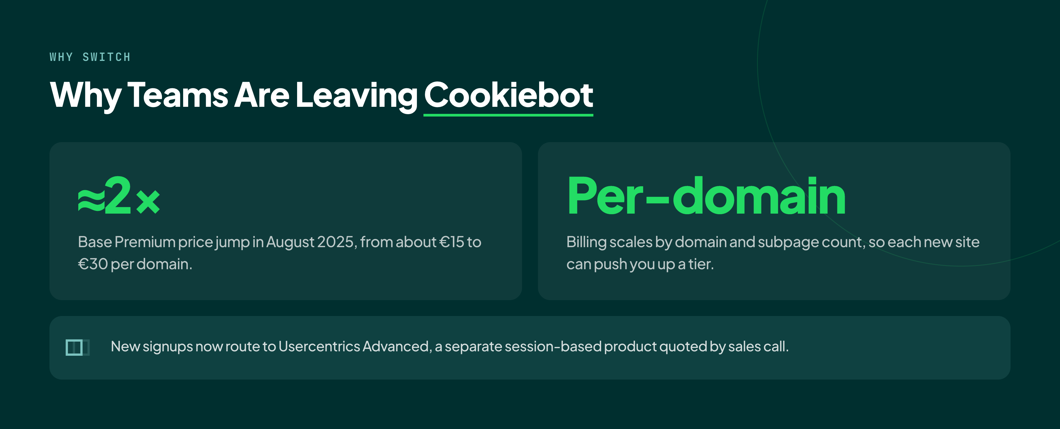 cookiebot-alternatives-switch@3x