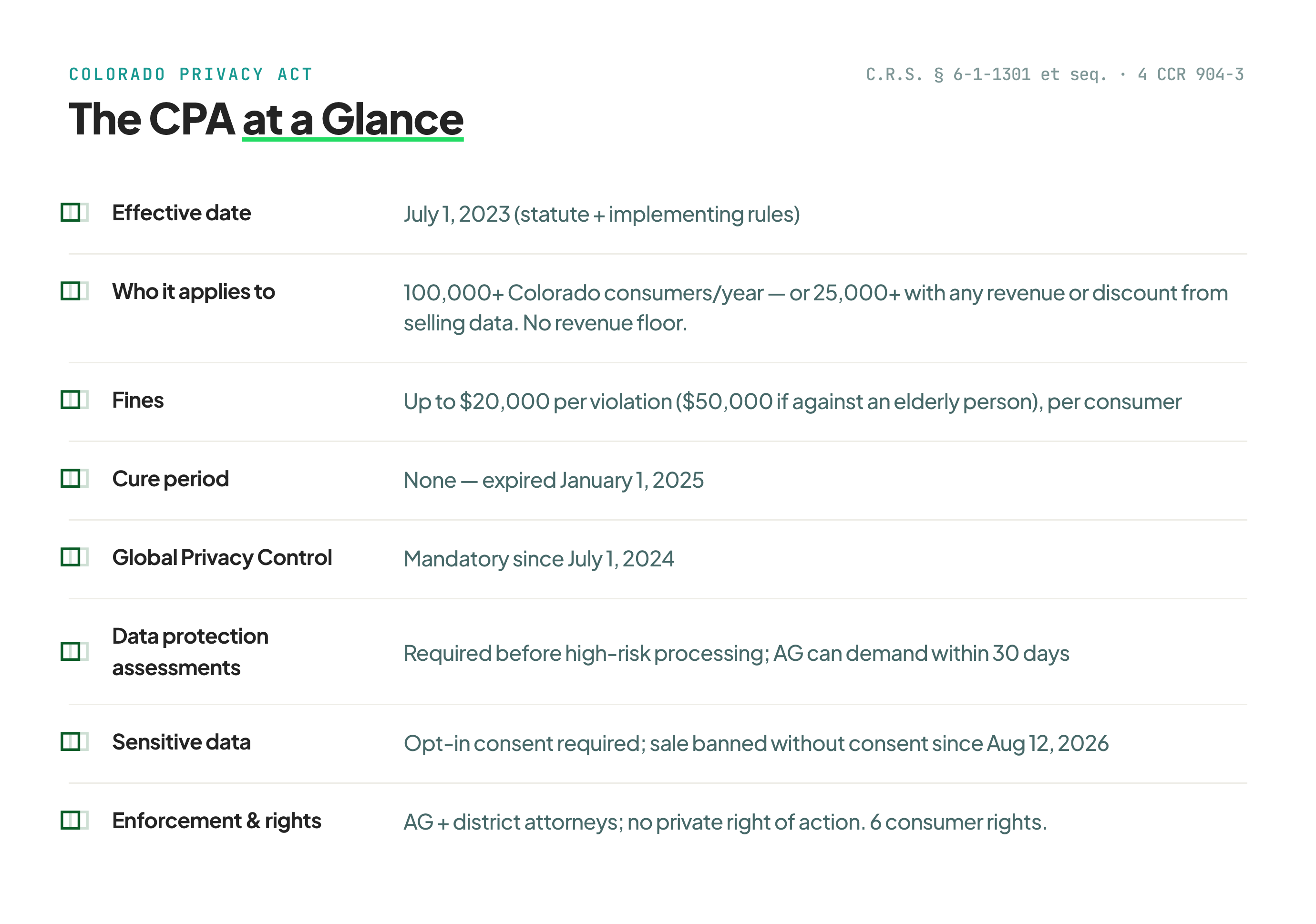 cpa-at-a-glance@3x