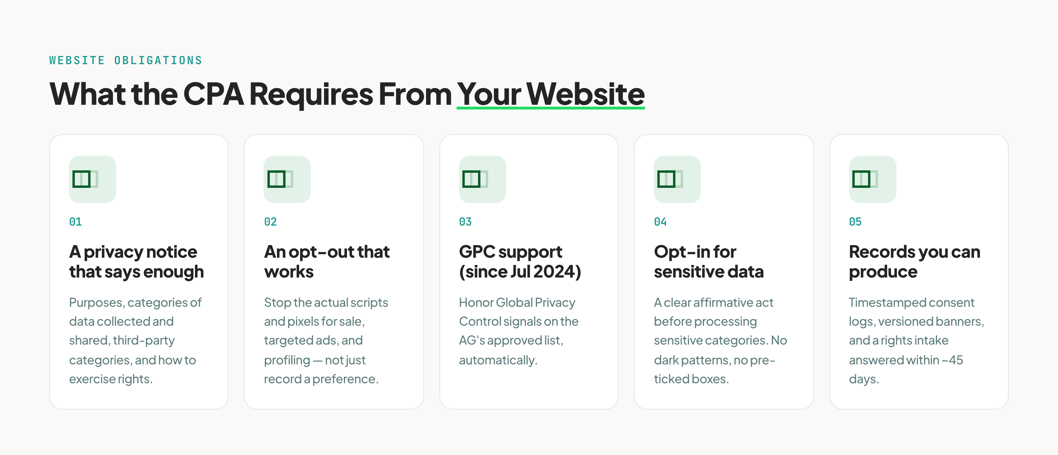 cpa-website-obligations@3x