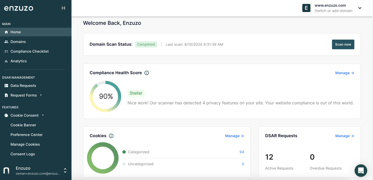 enzuzo cookie consent manager