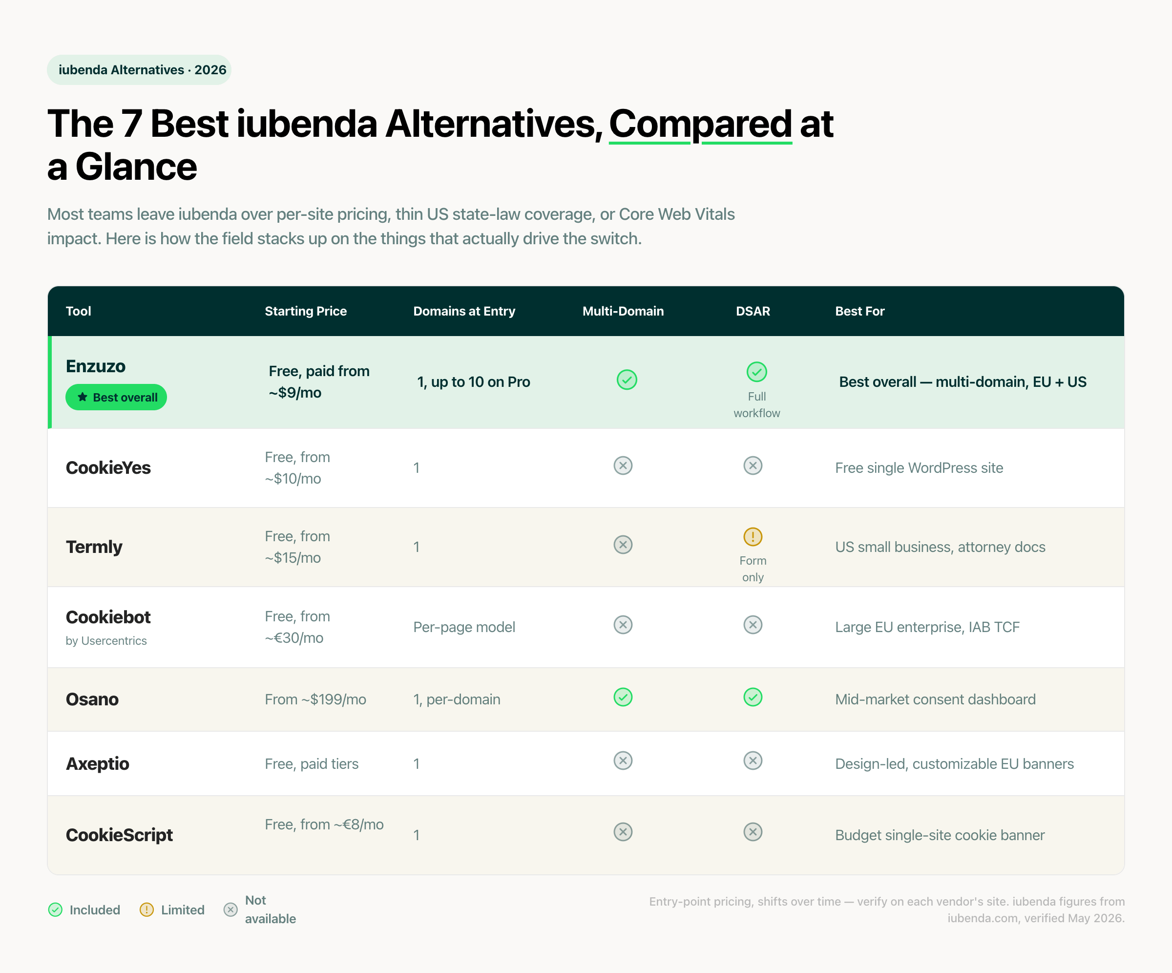 hero-comparison-table-2