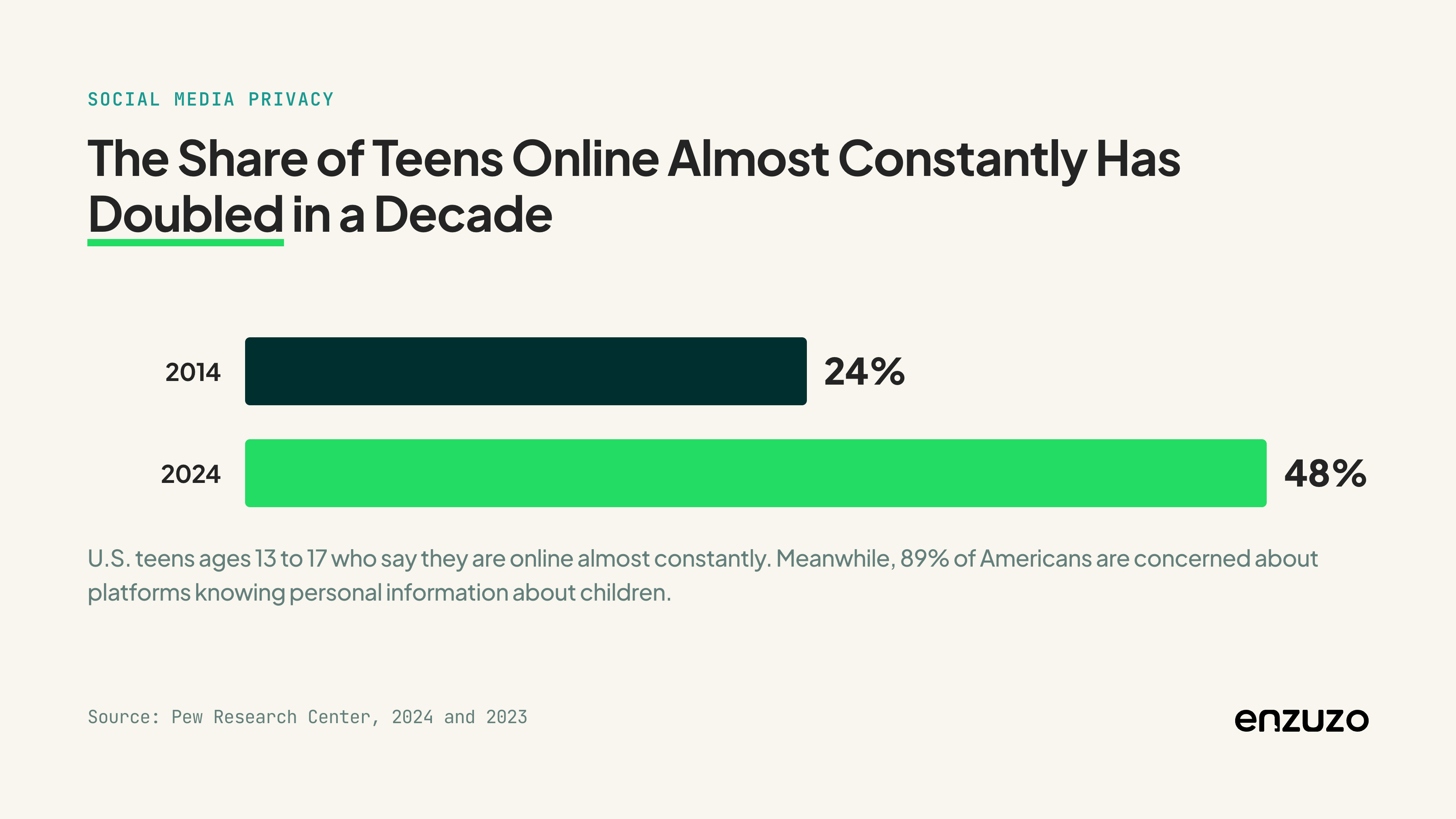 inline-2a-teens-online