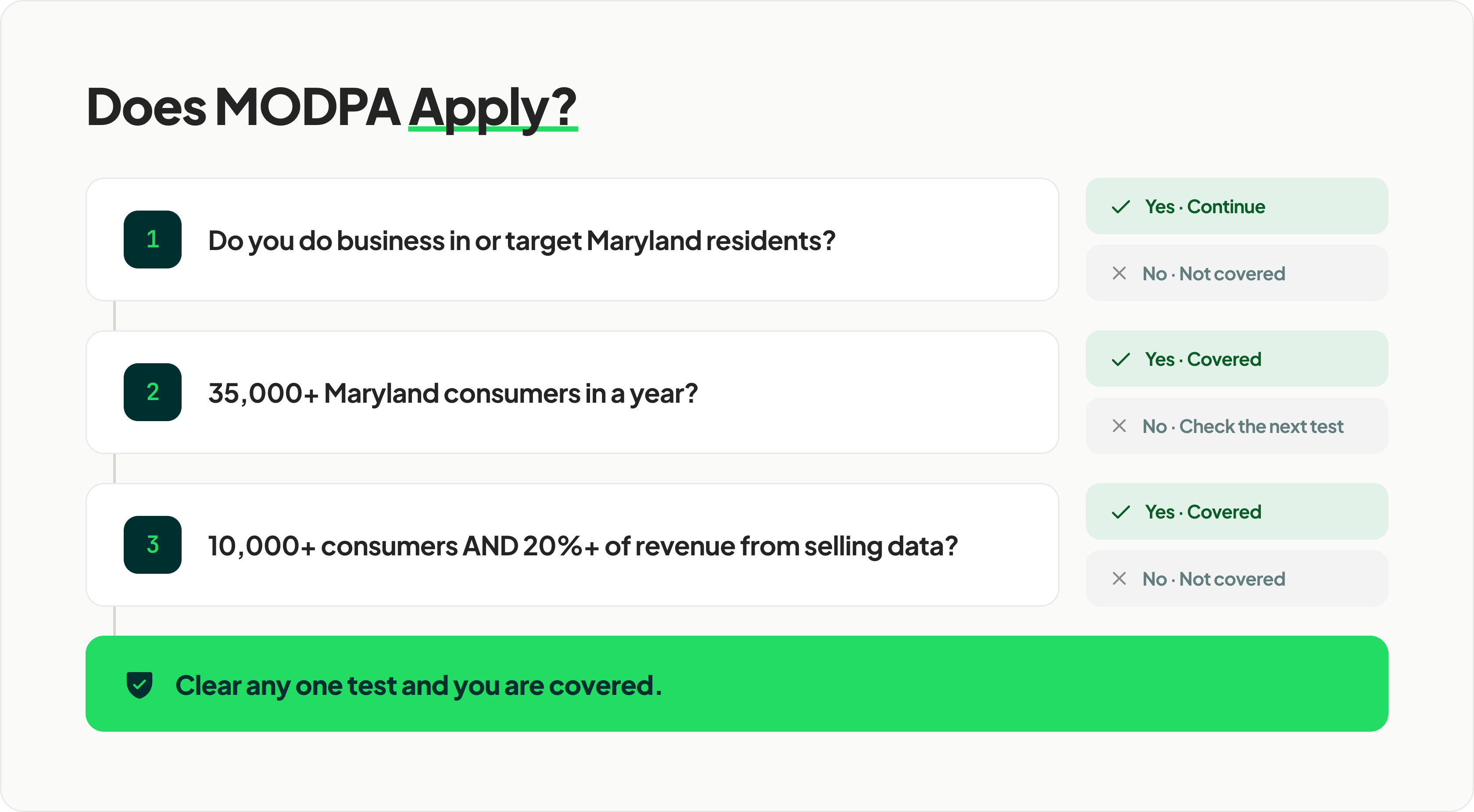 modpa-2a@3x
