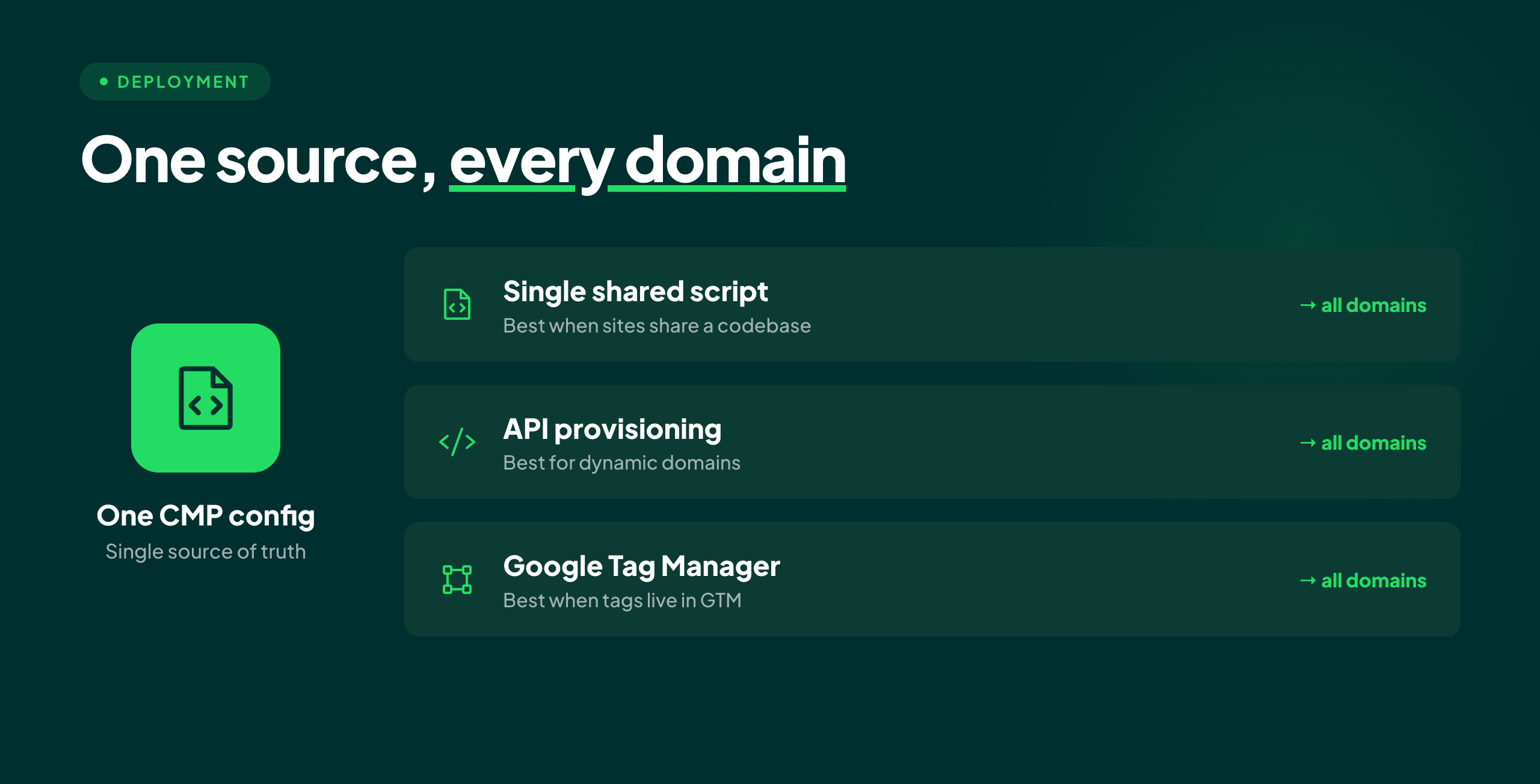one-source-every-domain-2x