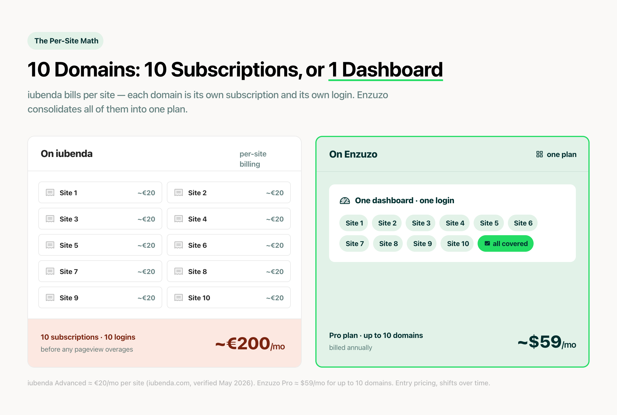 pricing-math-1