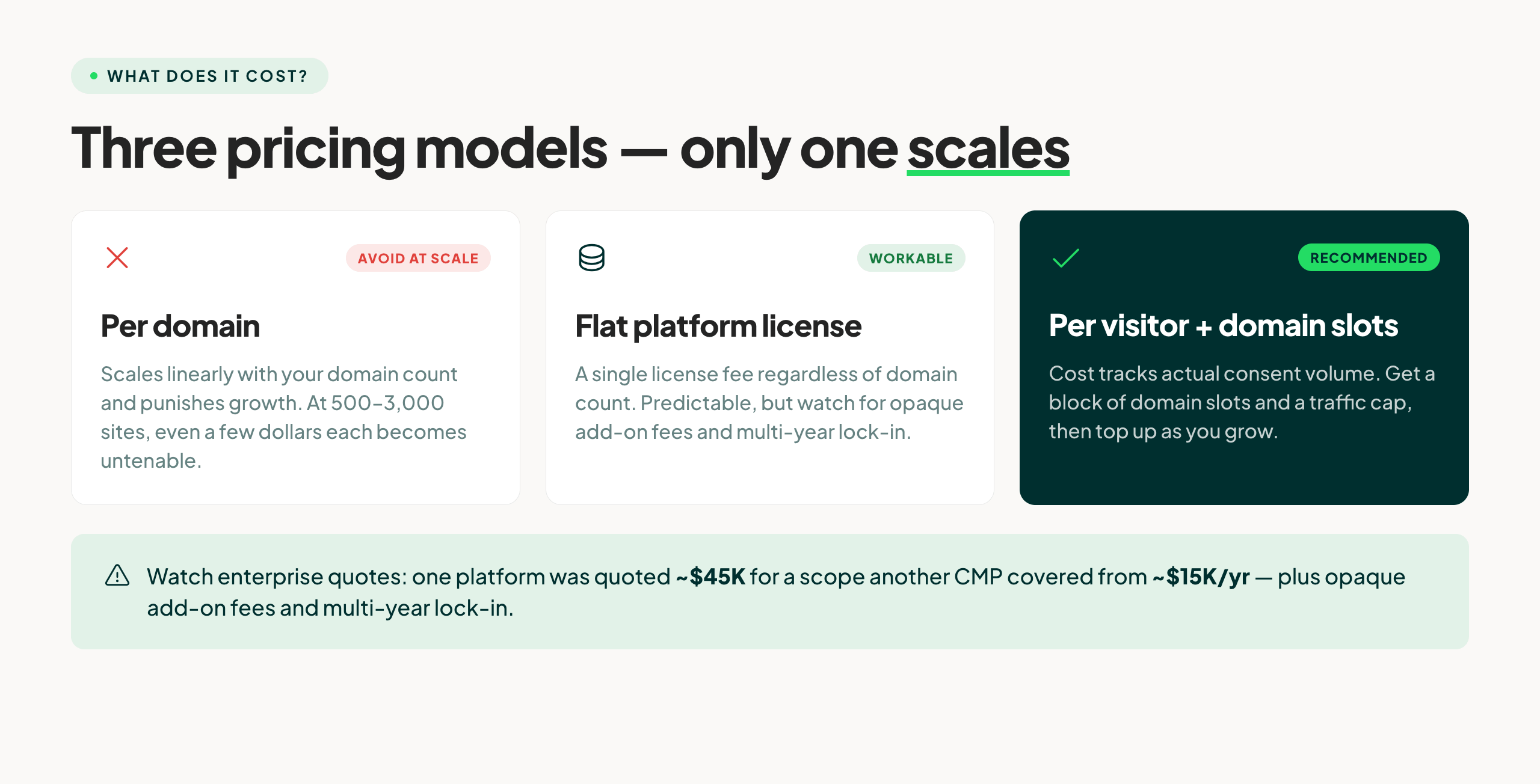 pricing-models-2x