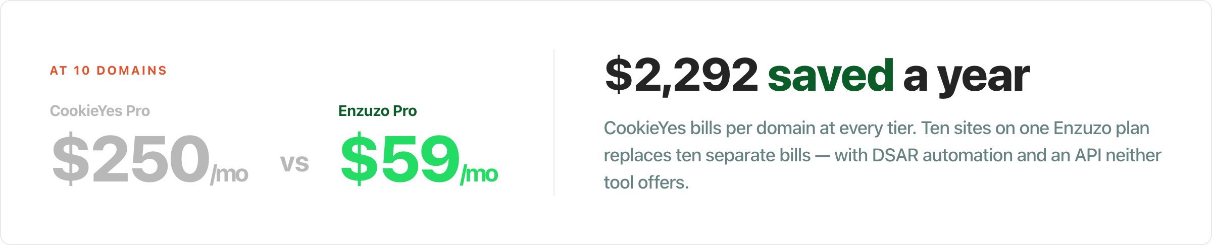 pricing-one-big-stat-1