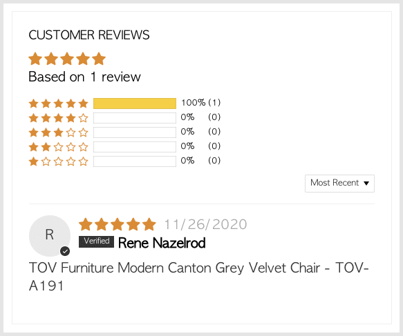 shopify reviews