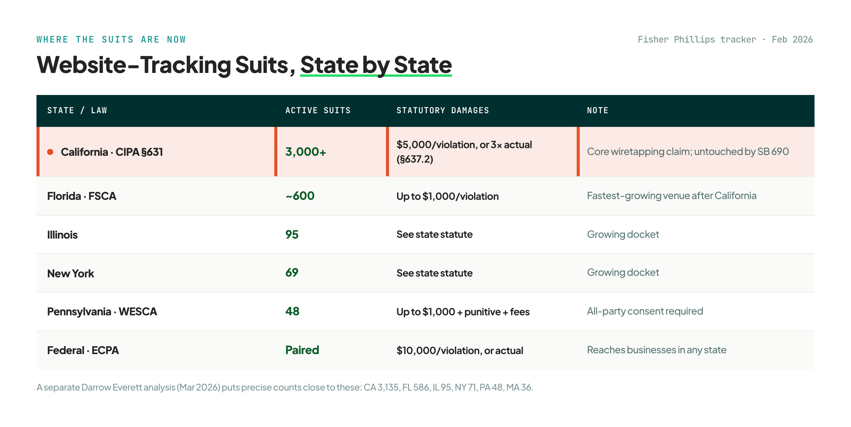 sb690-state-litigation@3x