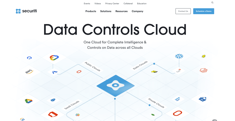 Introducing the OneTrust Privacy & Data Governance Cloud 