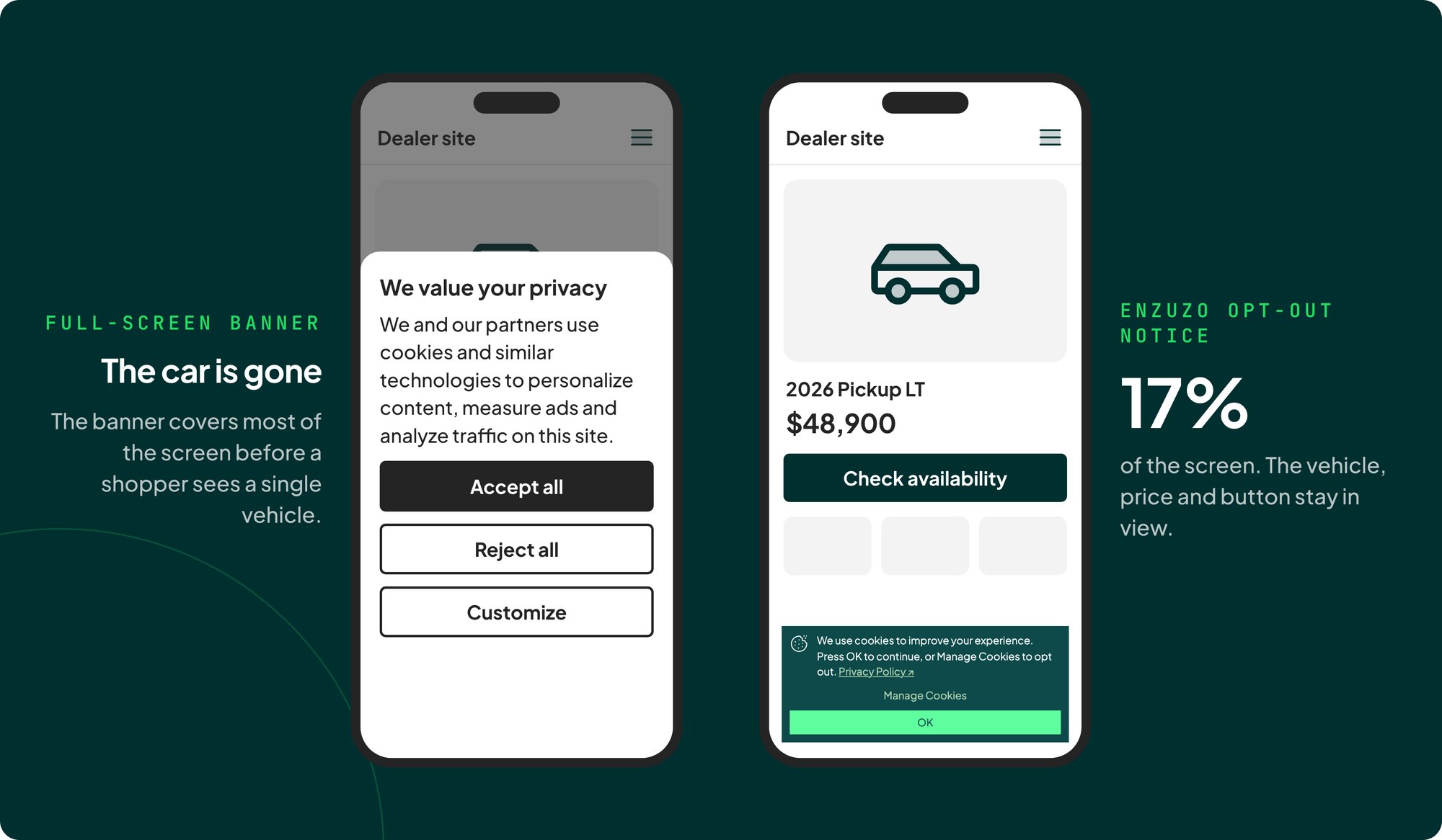 dealership-mobile-cookie-banner