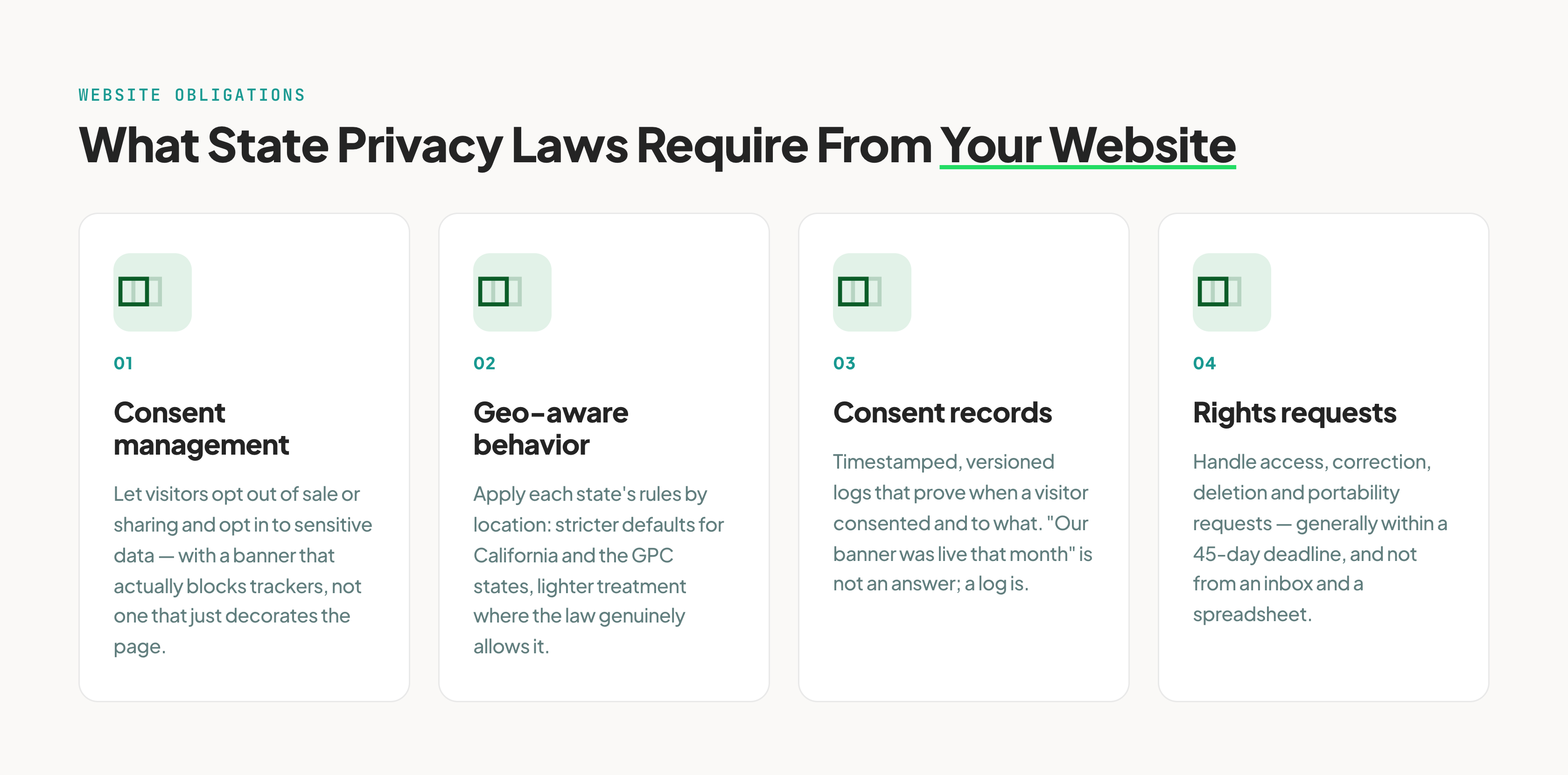 website-requirements@3x