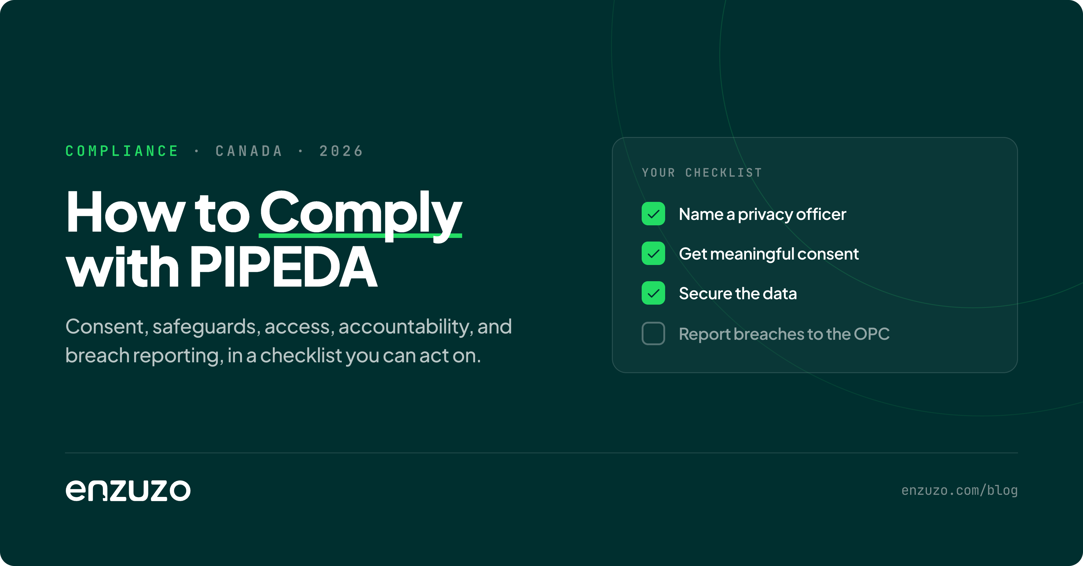 pipeda compliance