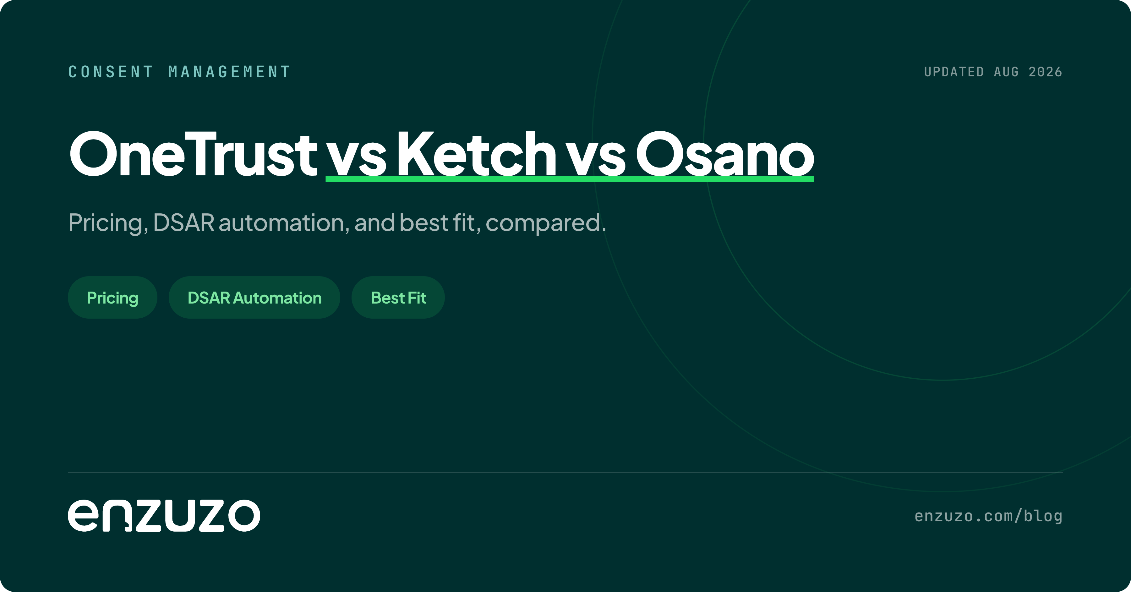 onetrust vs ketch vs osano