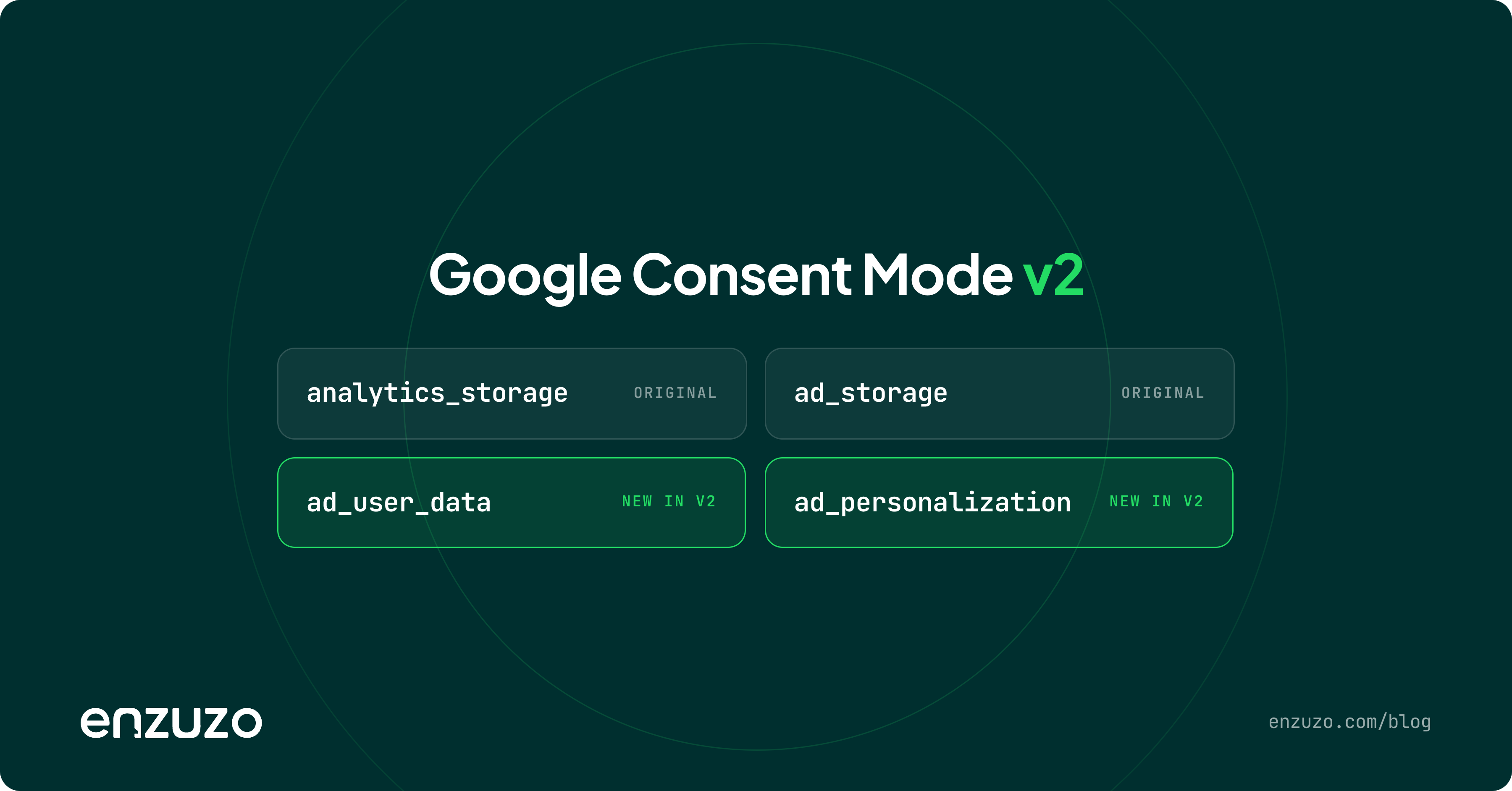 implement google consent mode v2