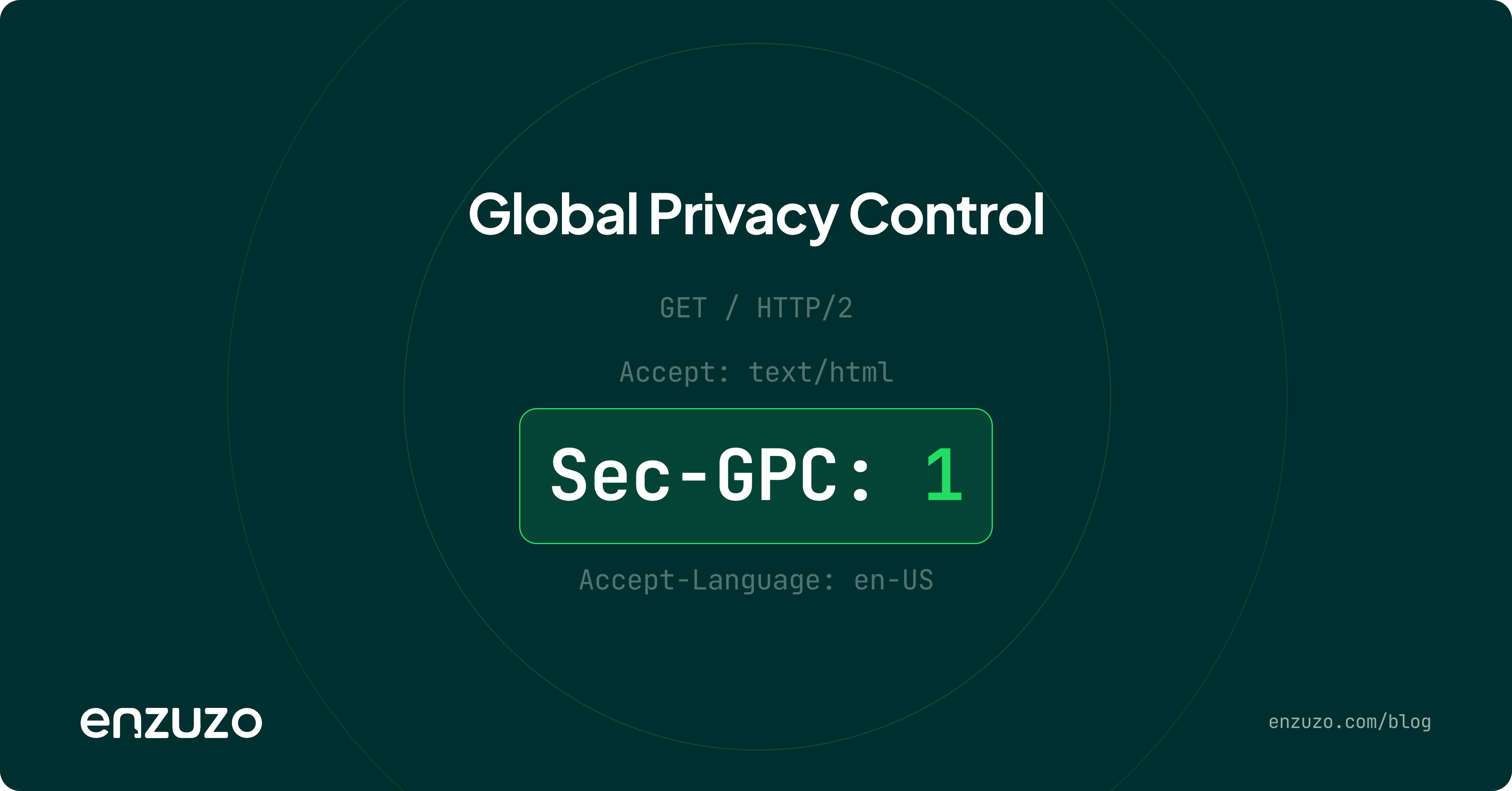 global privacy control