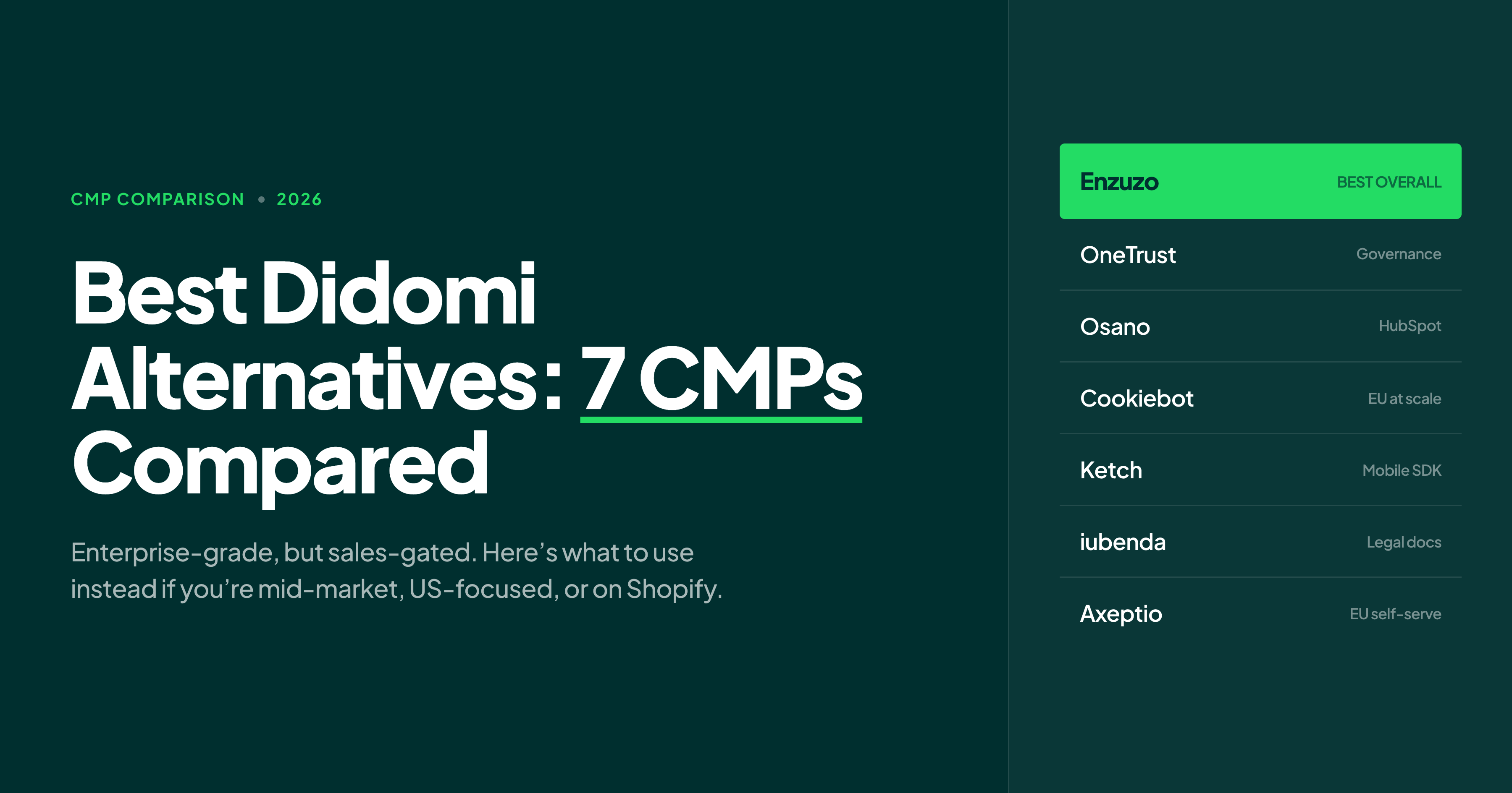 didomi alternatives