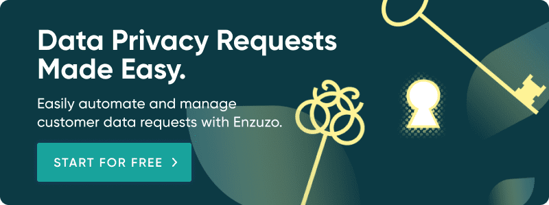 Data privacy request management for eCommerce