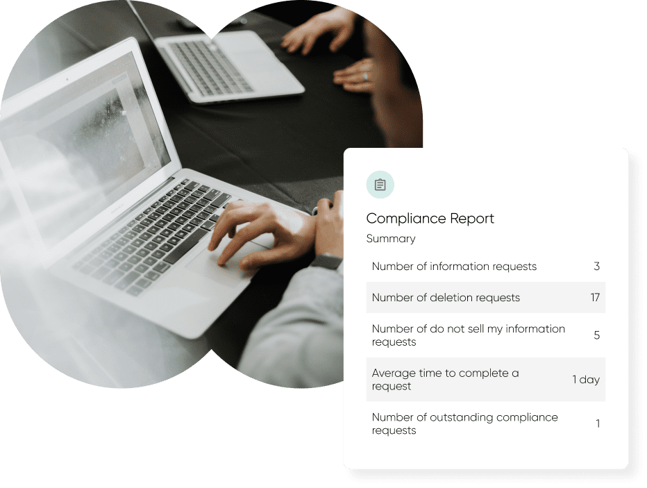 Compliance