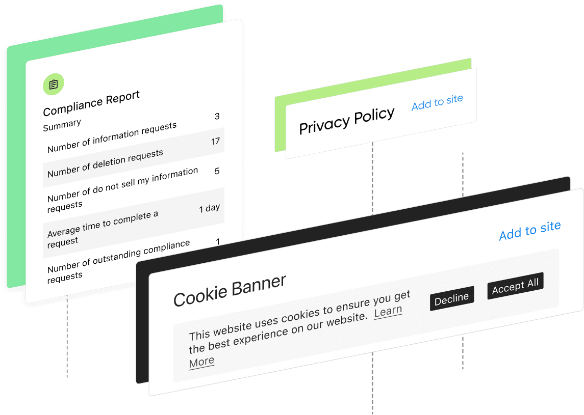 Compliance Checklist (2)