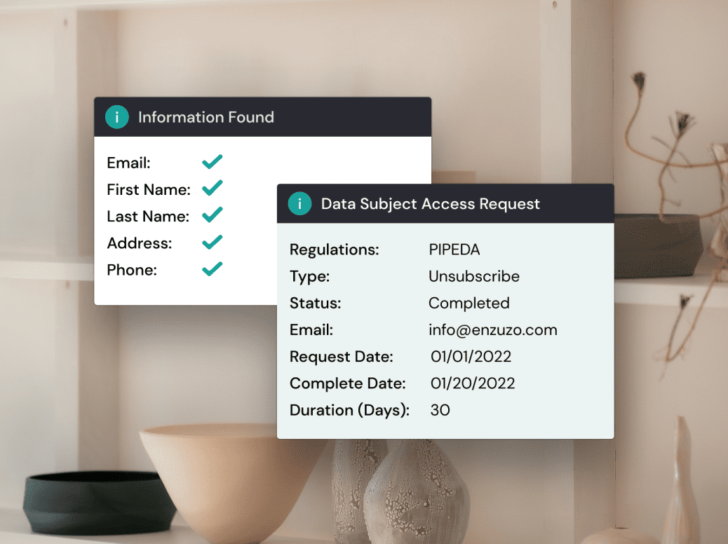 eCommerce DSAR requests