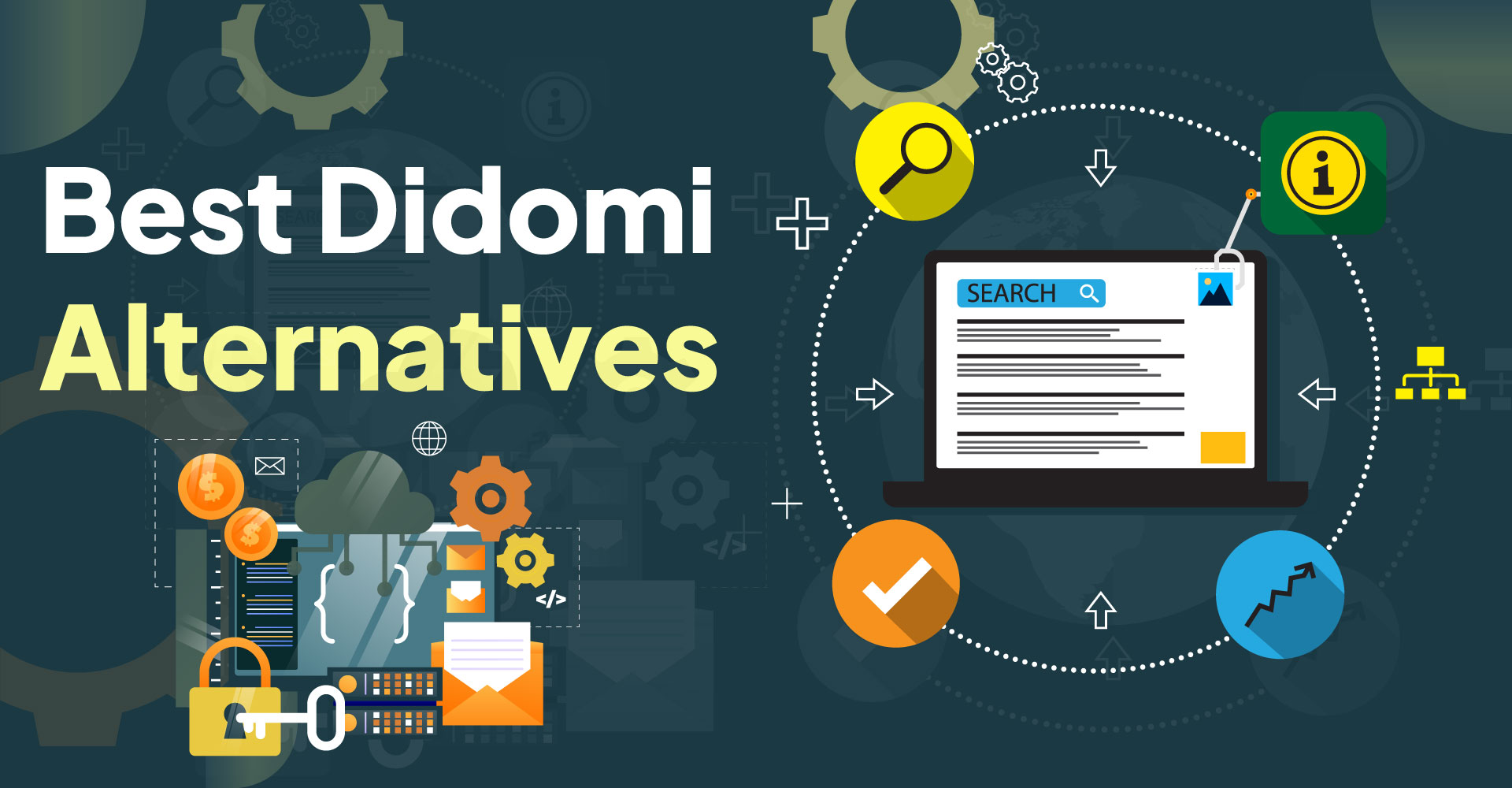 Didomi alternatives