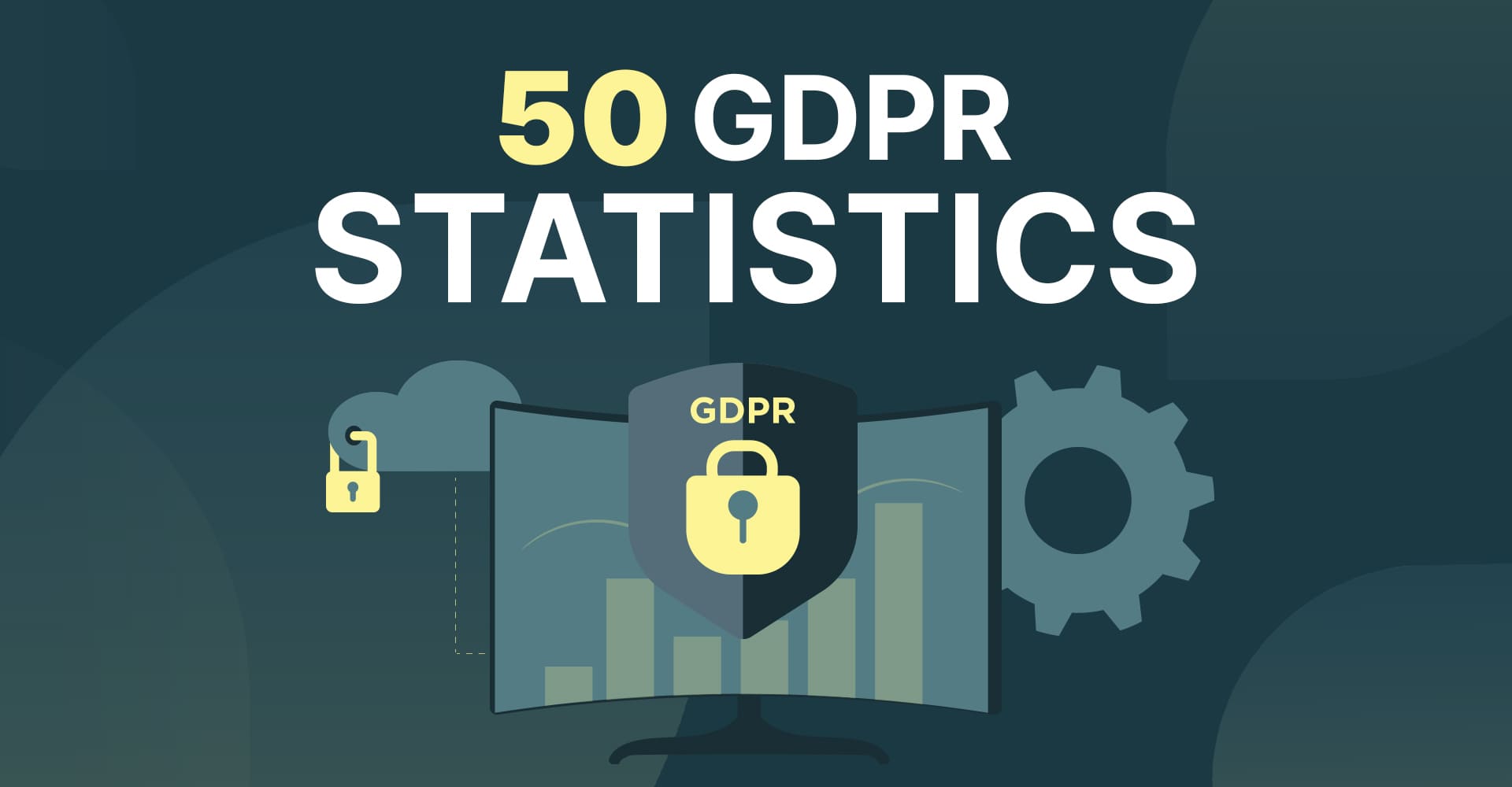 GDPR statistics