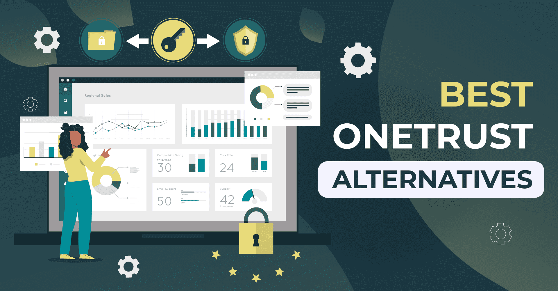 OneTrust alternatives and competitors