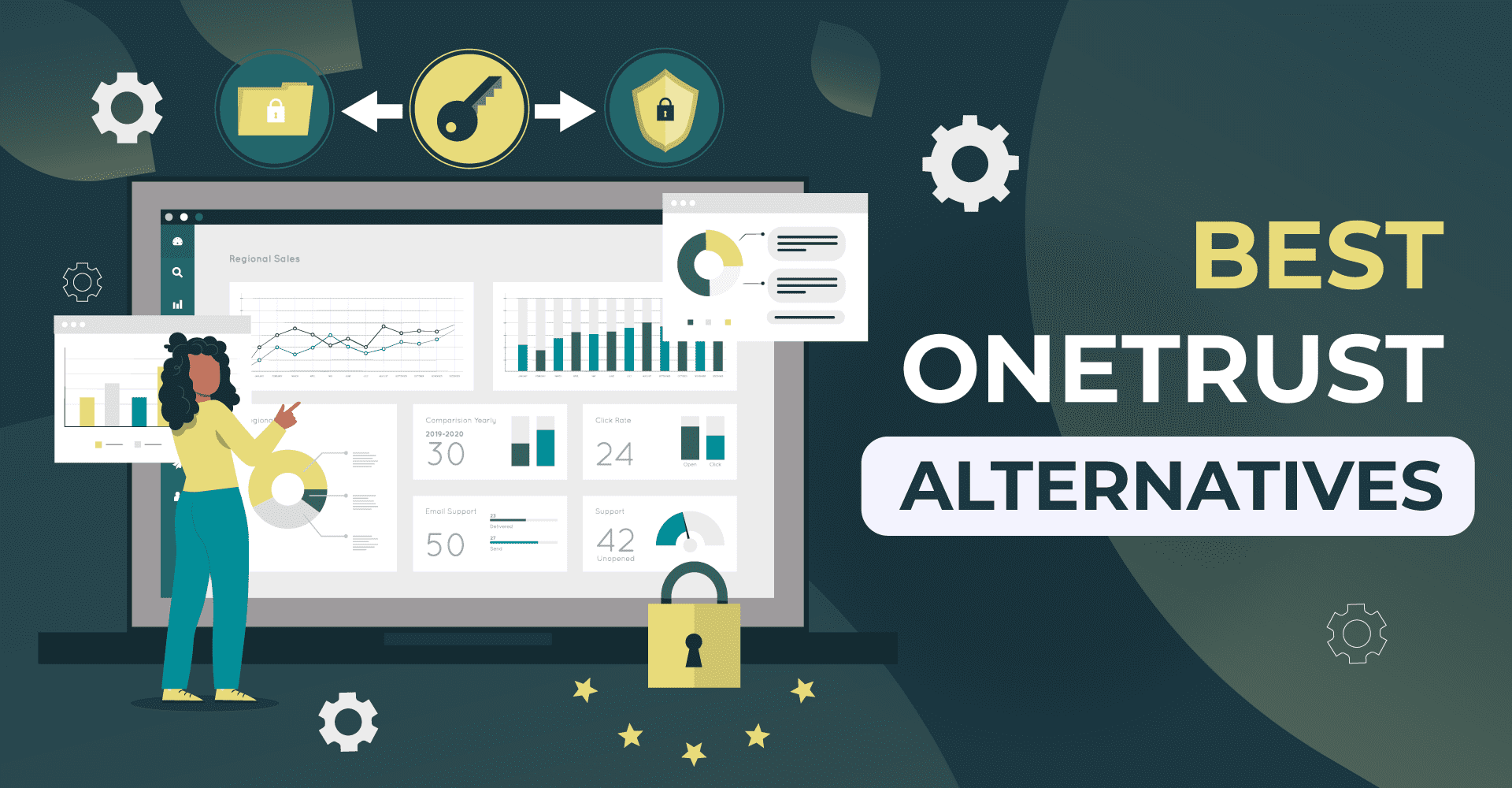 OneTrust Alternative  Compare Onetrust vs. Ketch for privacy management  software