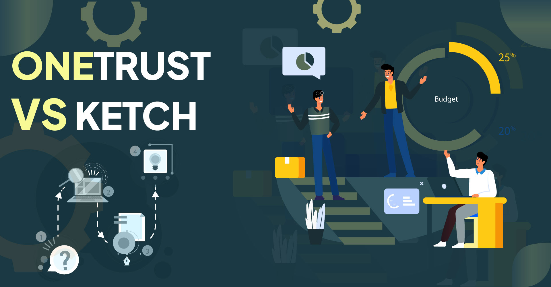 OneTrust Alternative  Compare Onetrust vs. Ketch for privacy management  software