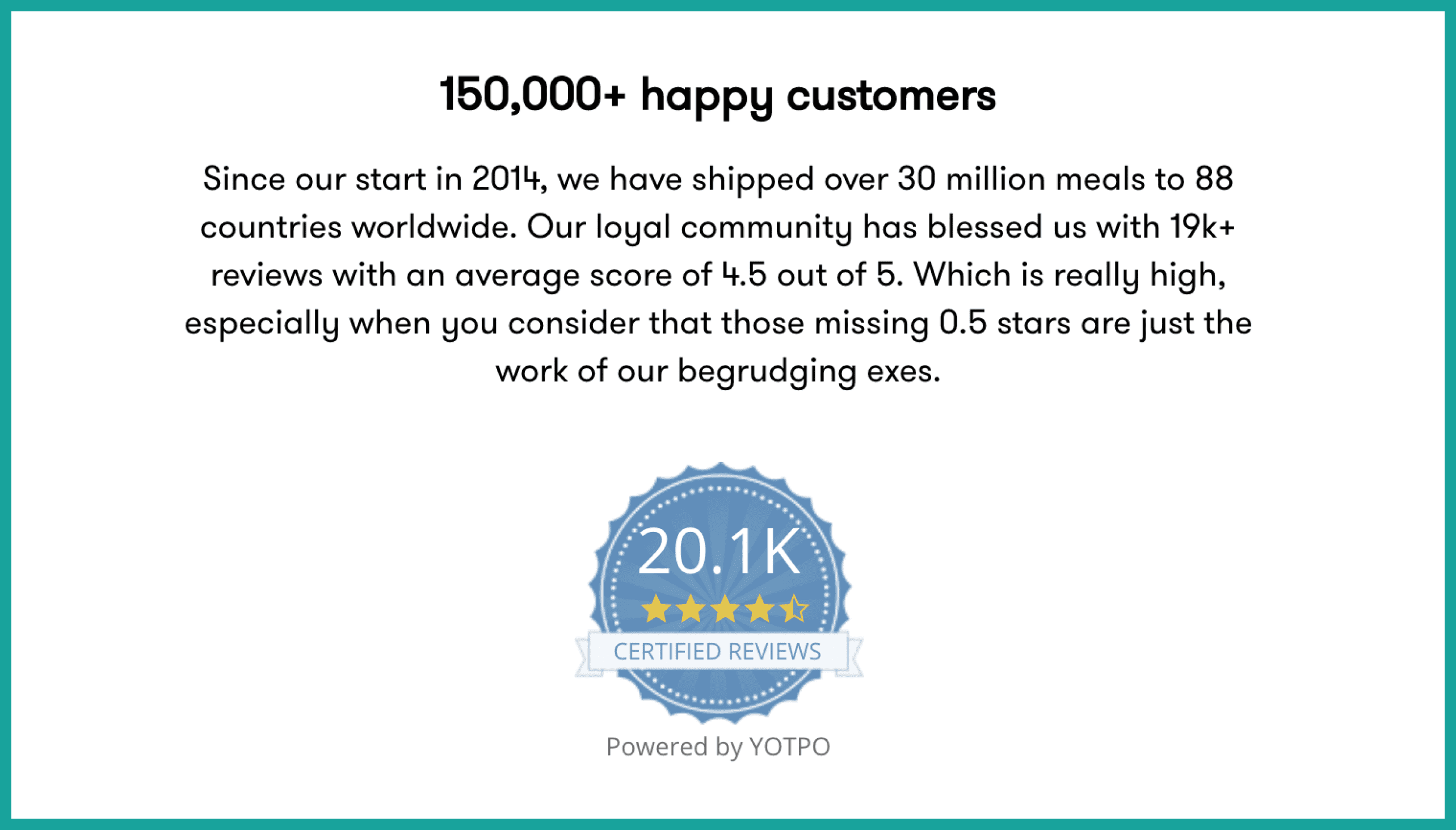 150,000+ happy customers