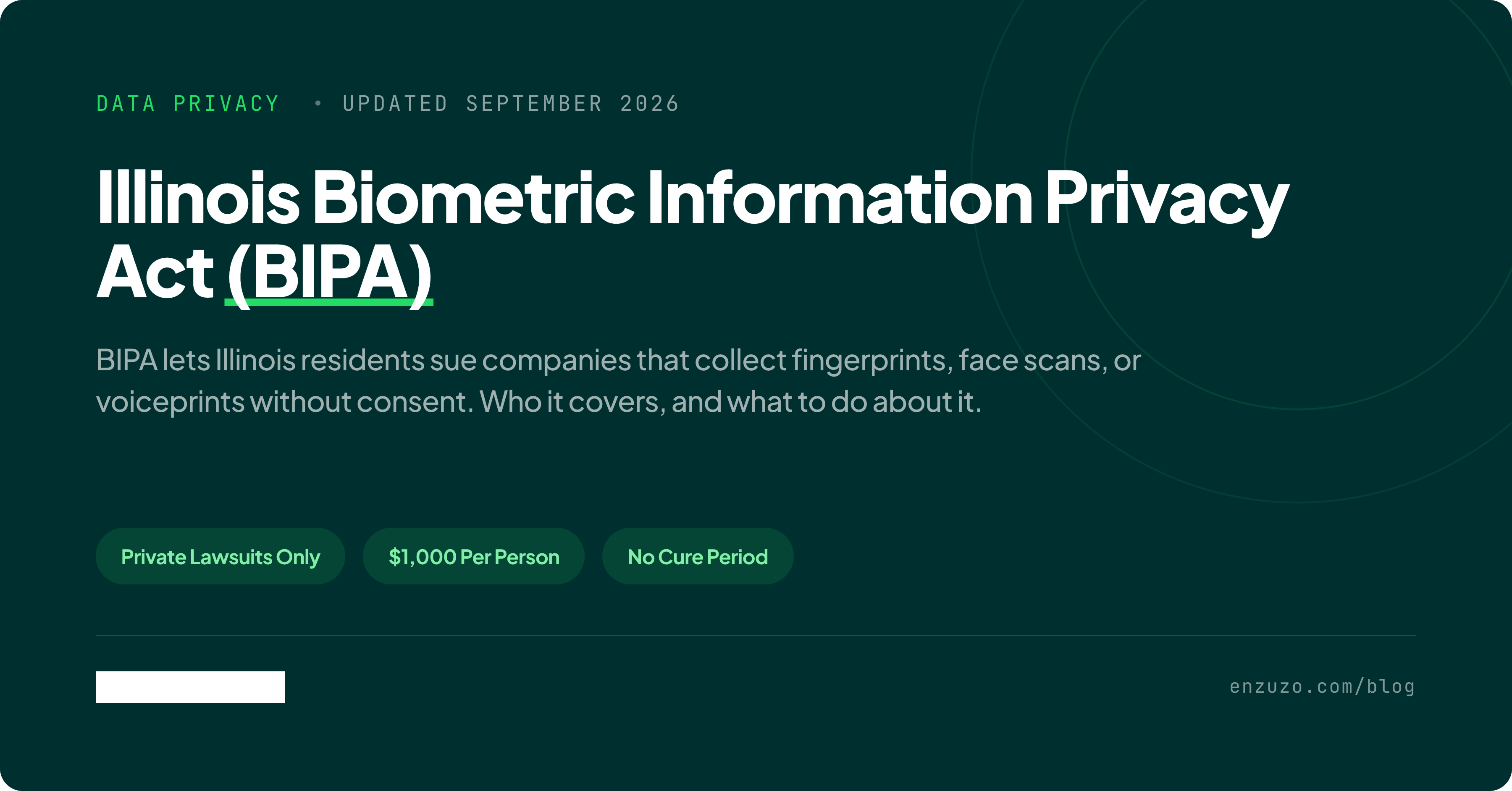 Biometric Information Privacy Act BIPA