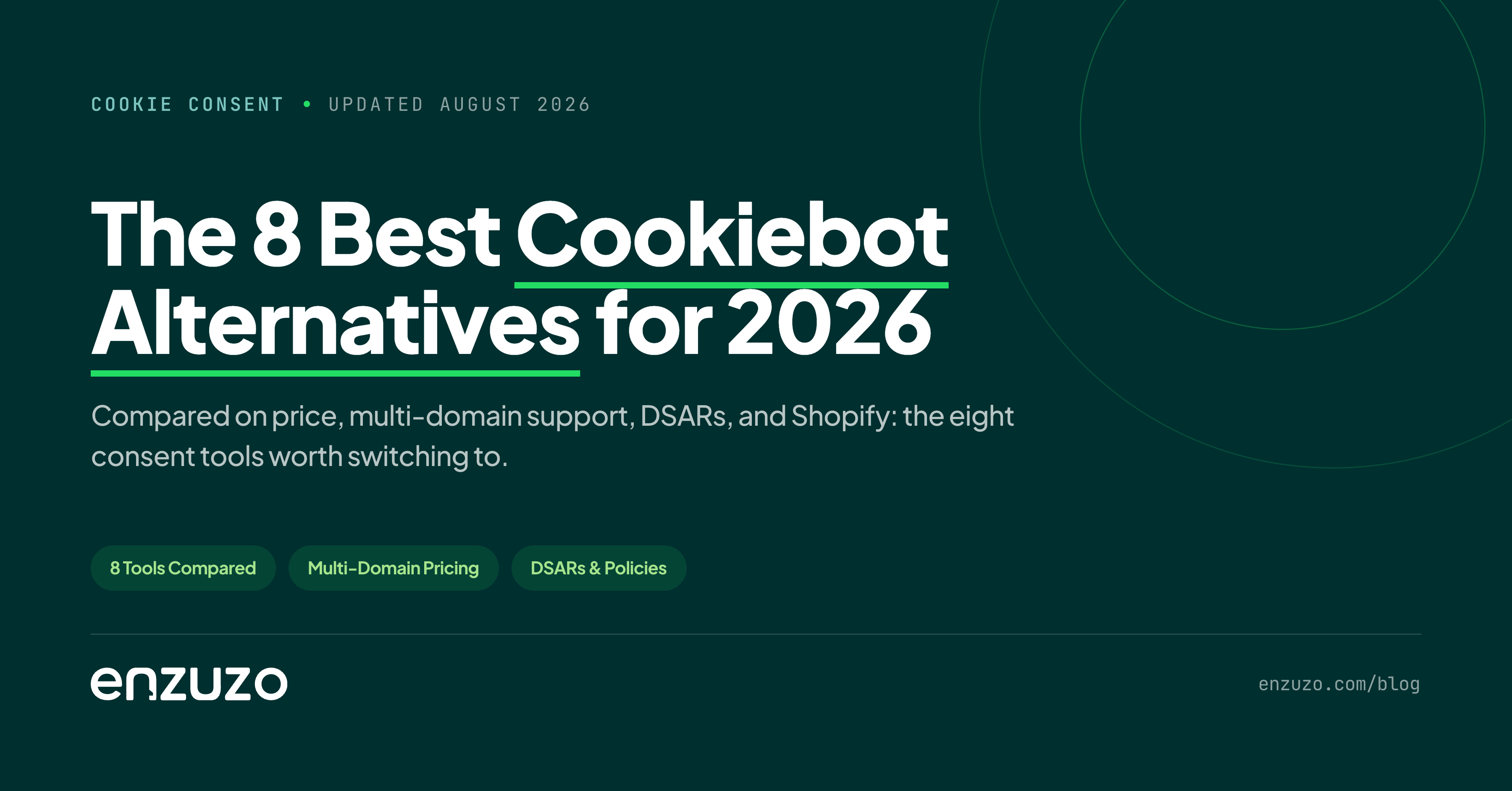 cookiebot alternatives