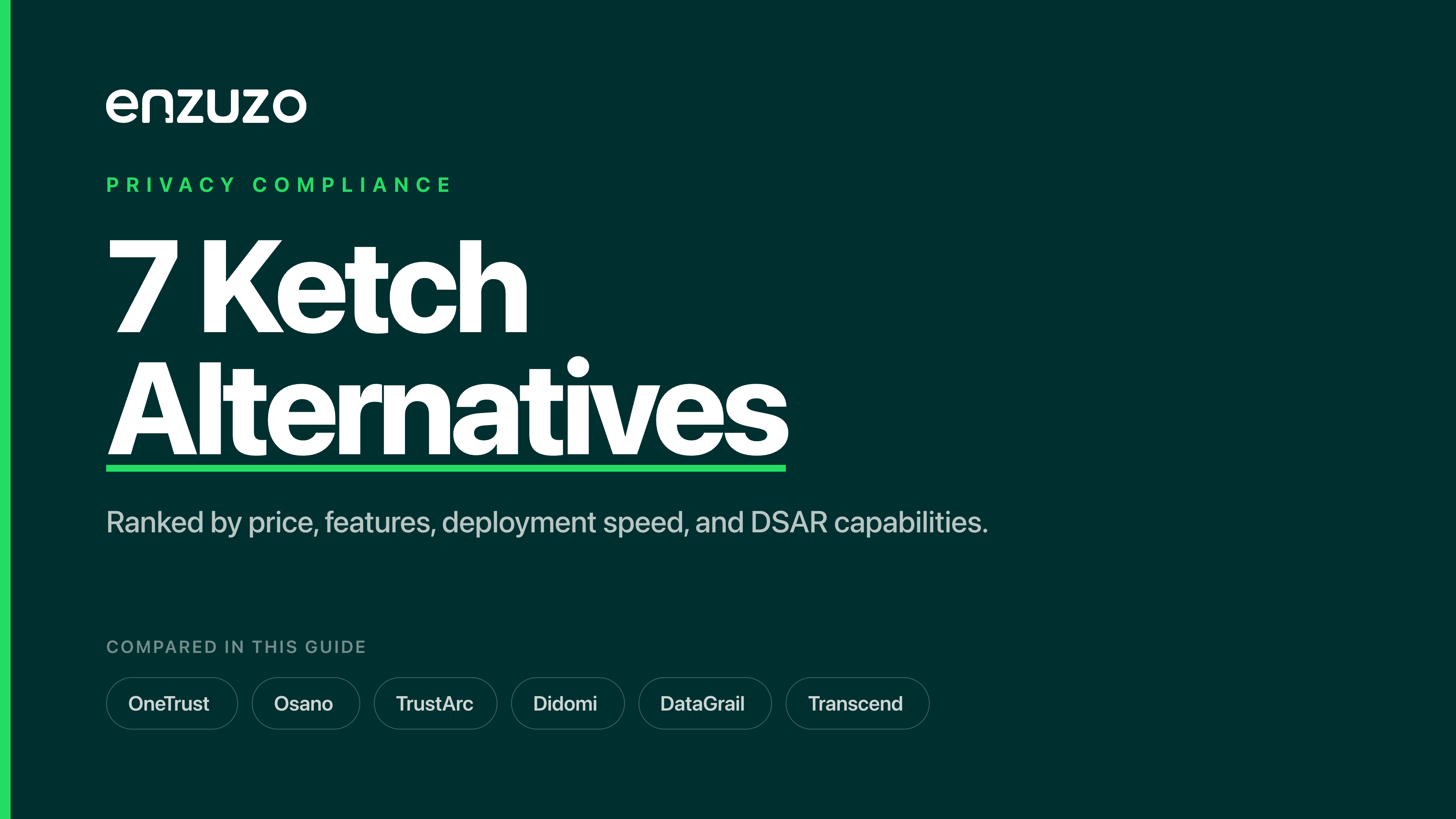 best ketch alternatives