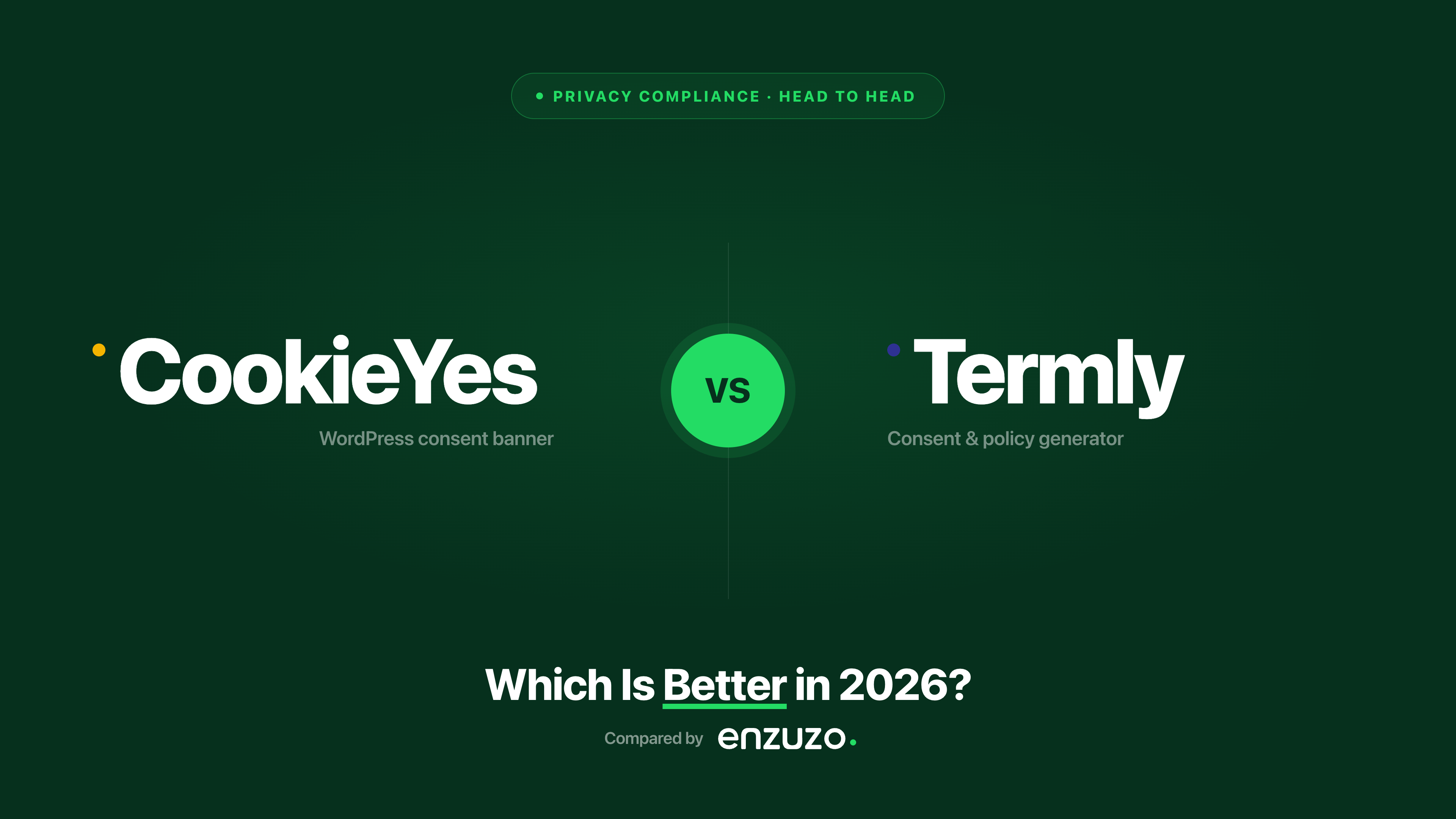 cookieyes vs termly